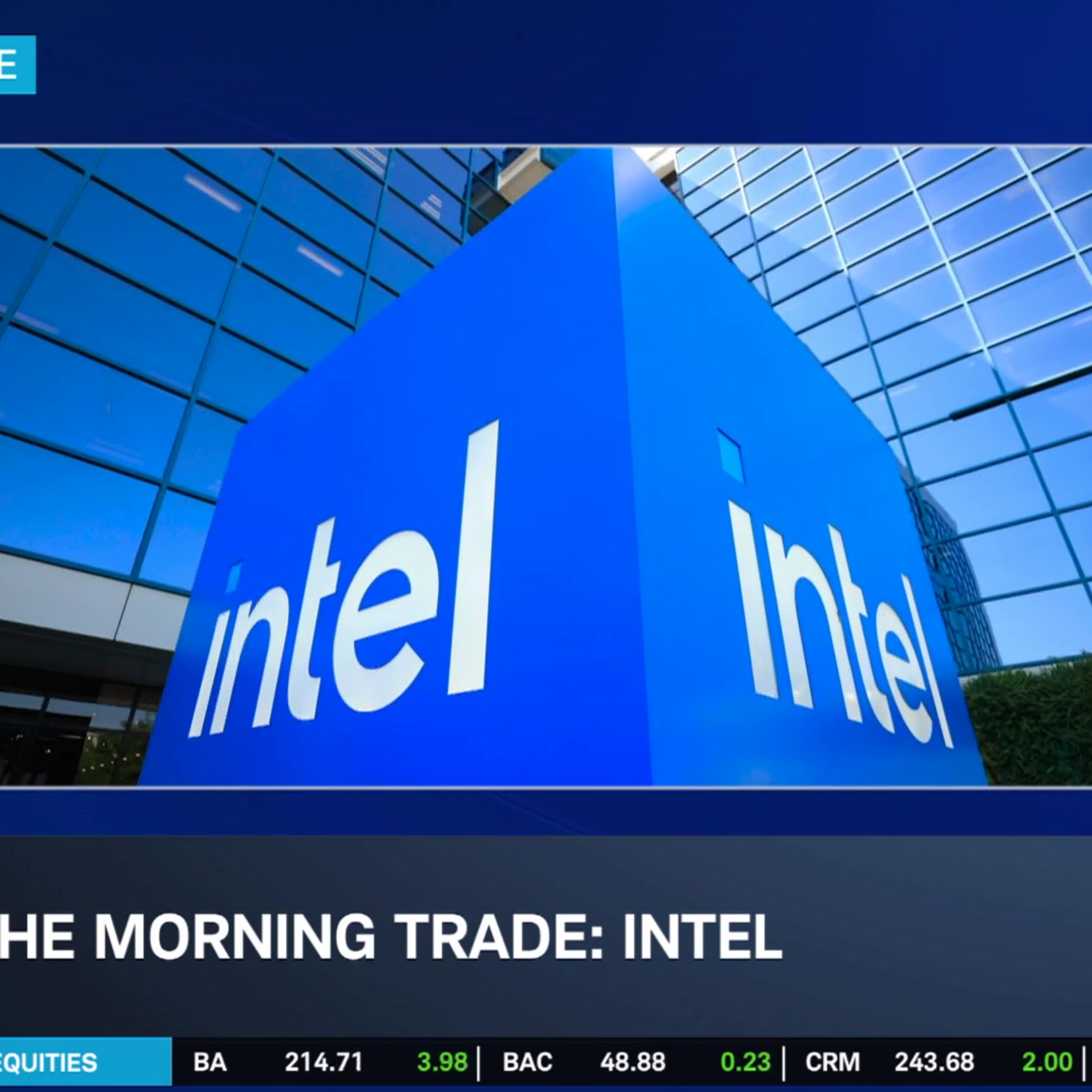 INTC Run "Too Far, Too Fast?" Options Front Stays Bullish