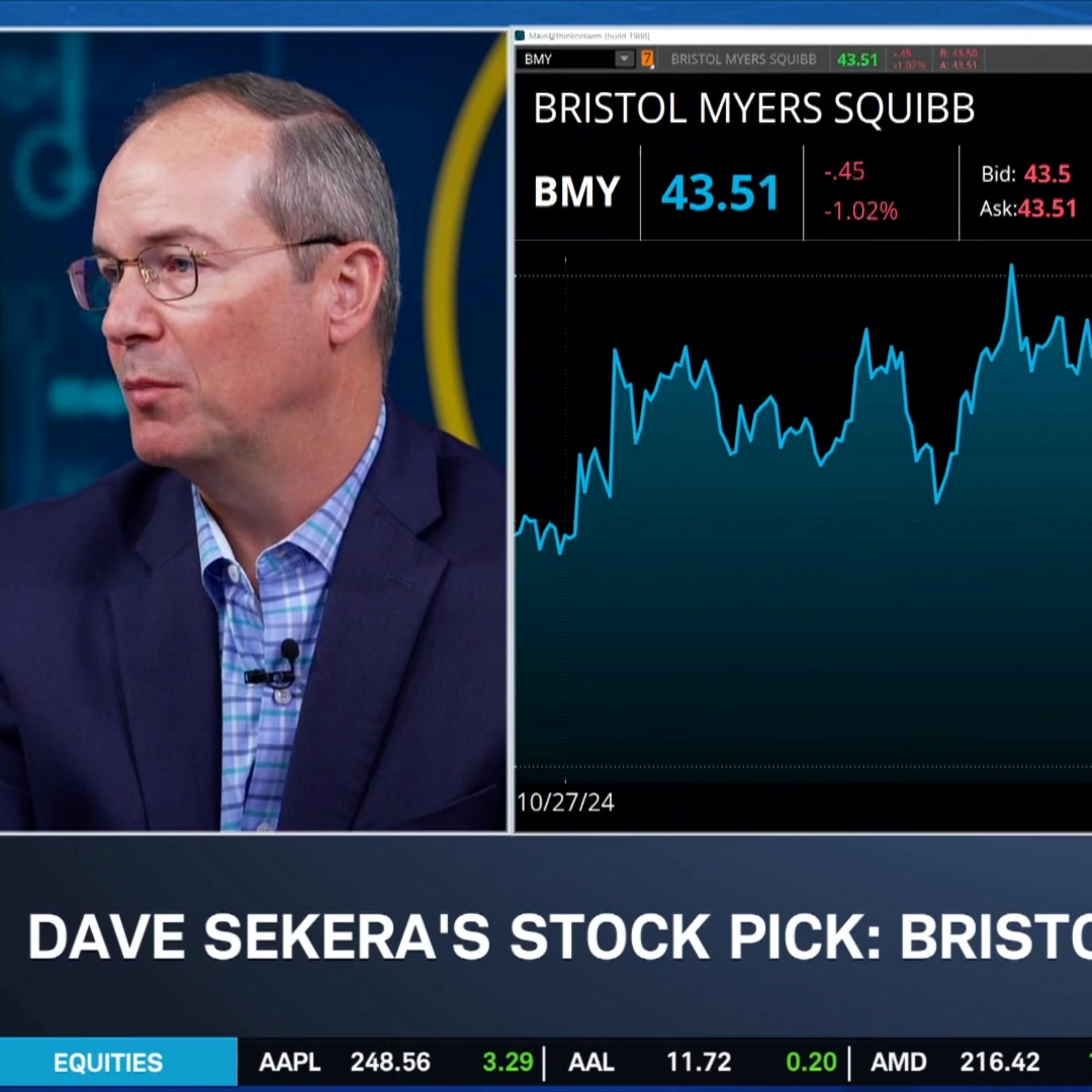 "No Margin for Error:" Market's Focus on A.I. Overshadows Cracks Under Surface