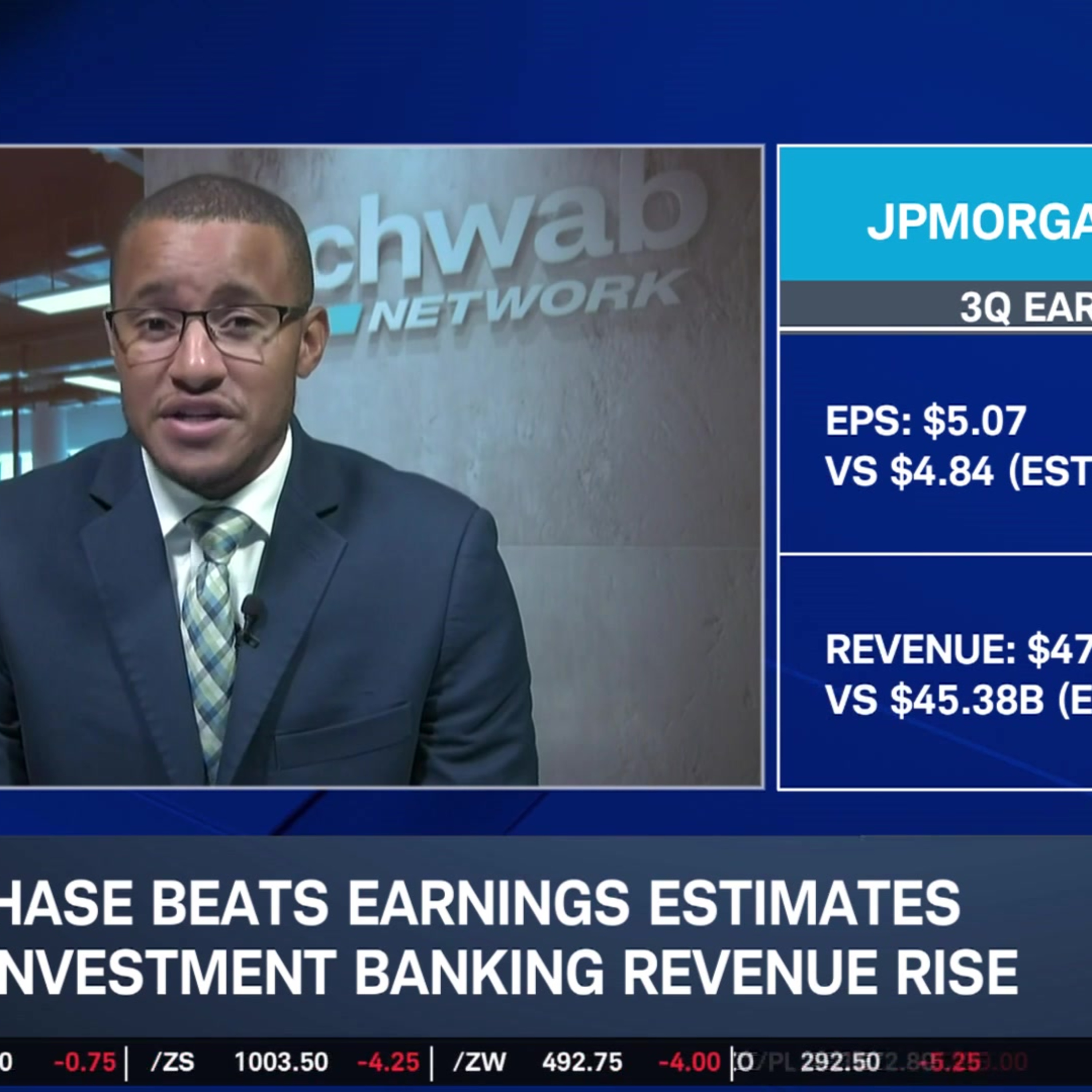 China Sanctions Target Shipping, JPM & WFC Earnings Movers