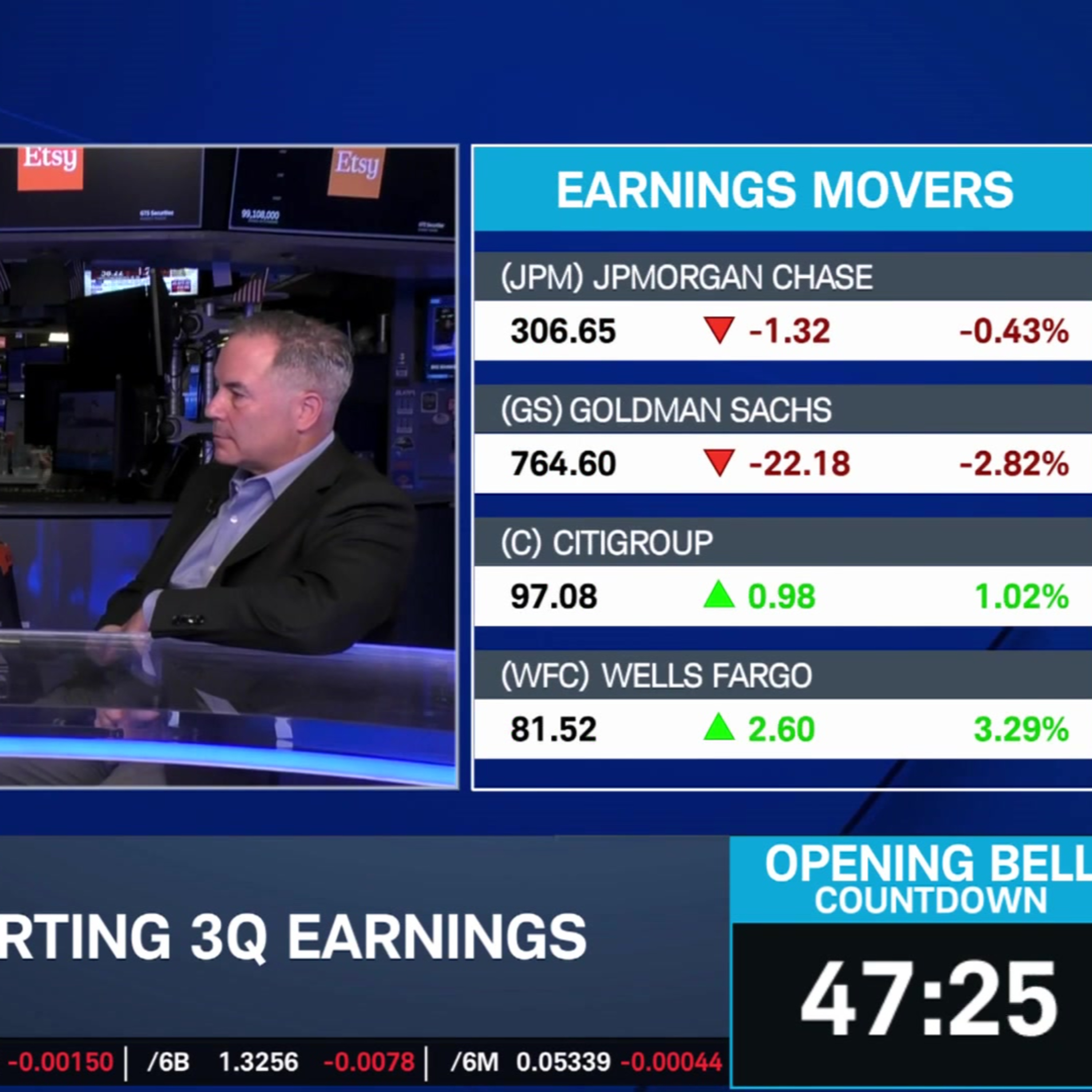 Versace: Gaming Out Until Trump/Xi Meeting, Need "Sustainable" Path Forward