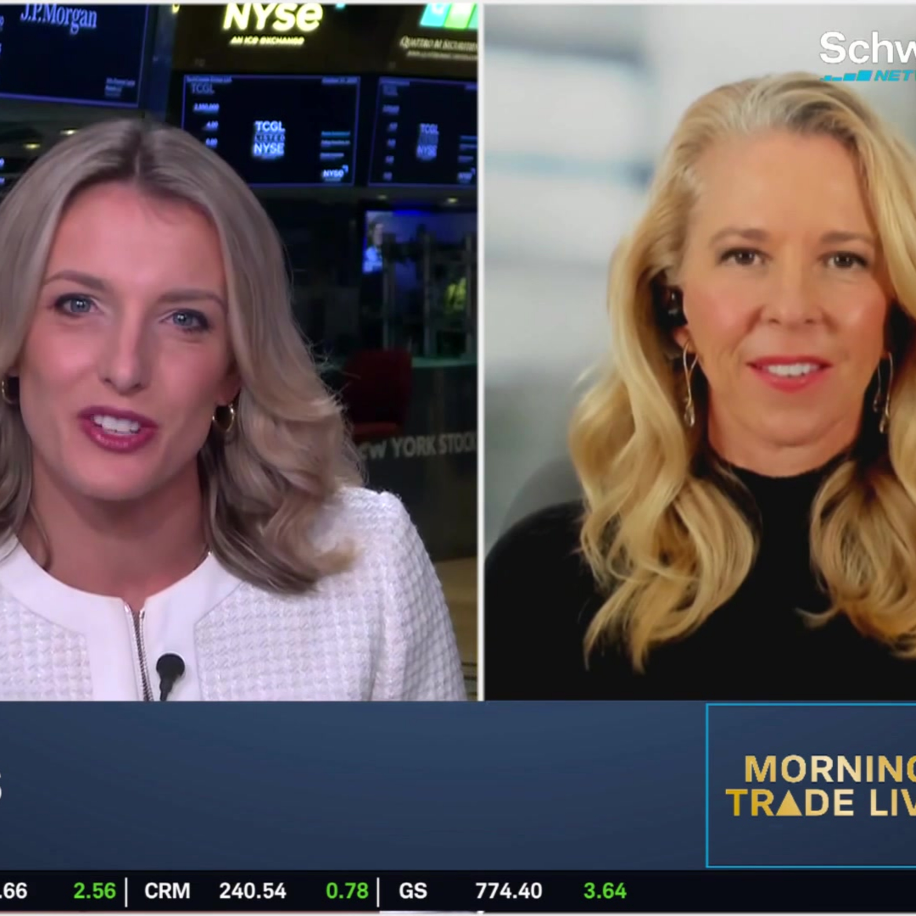 "Buy the Dip" Mentality Holds, Data Backup to Ignite Volatility