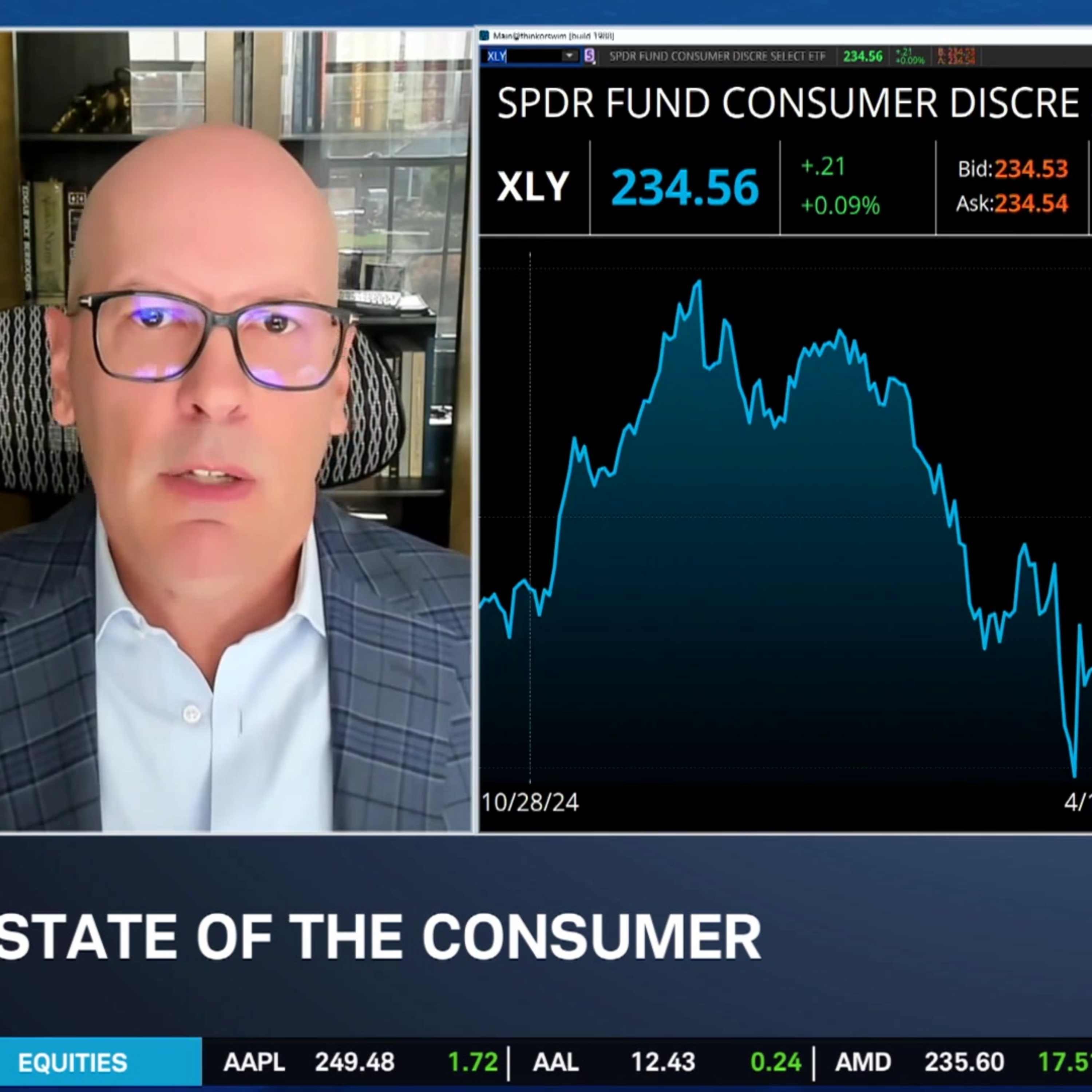 Contrarian Plays: Consumer Discretionary & Real Estate