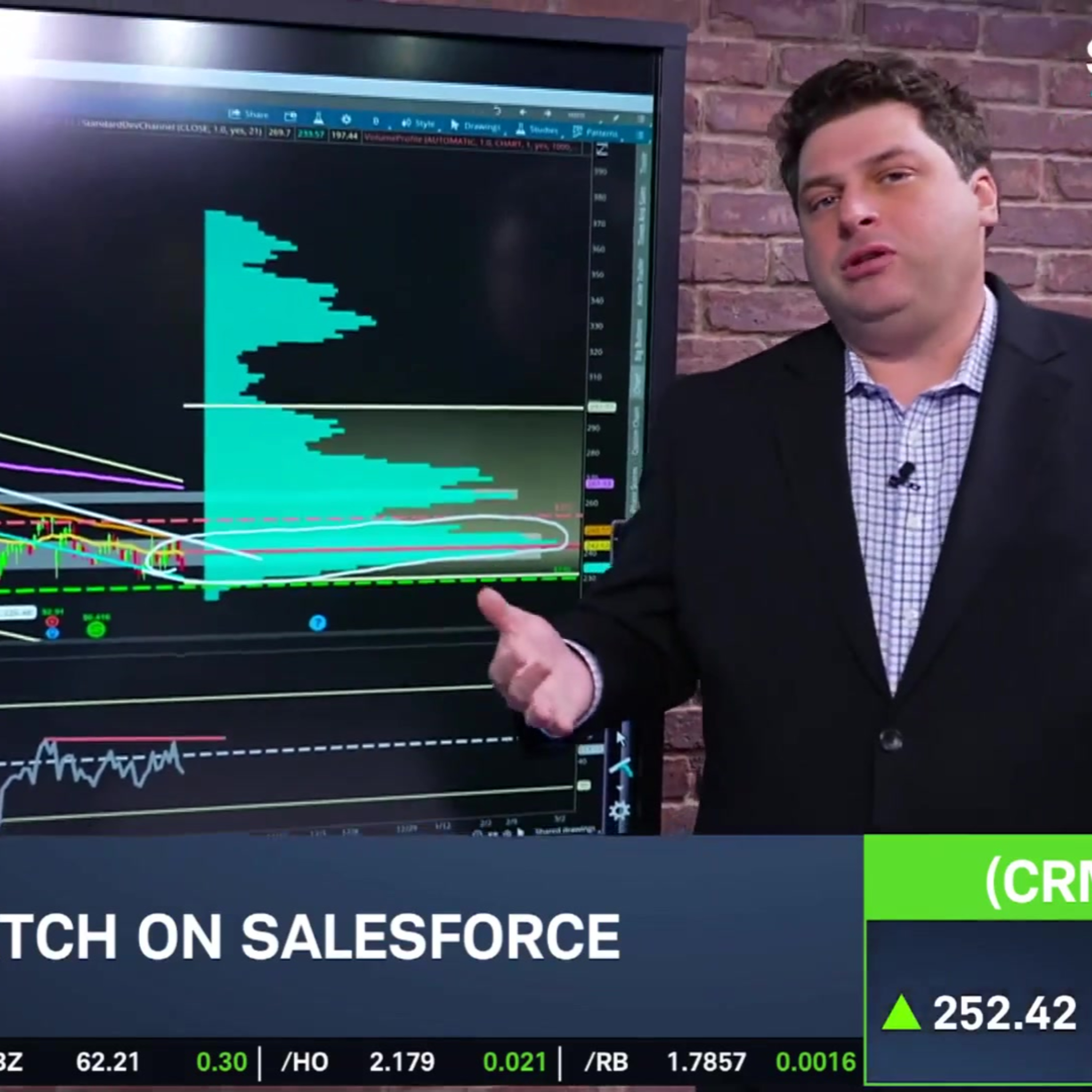 Options Corner: CRM Rising on Guidance Hike