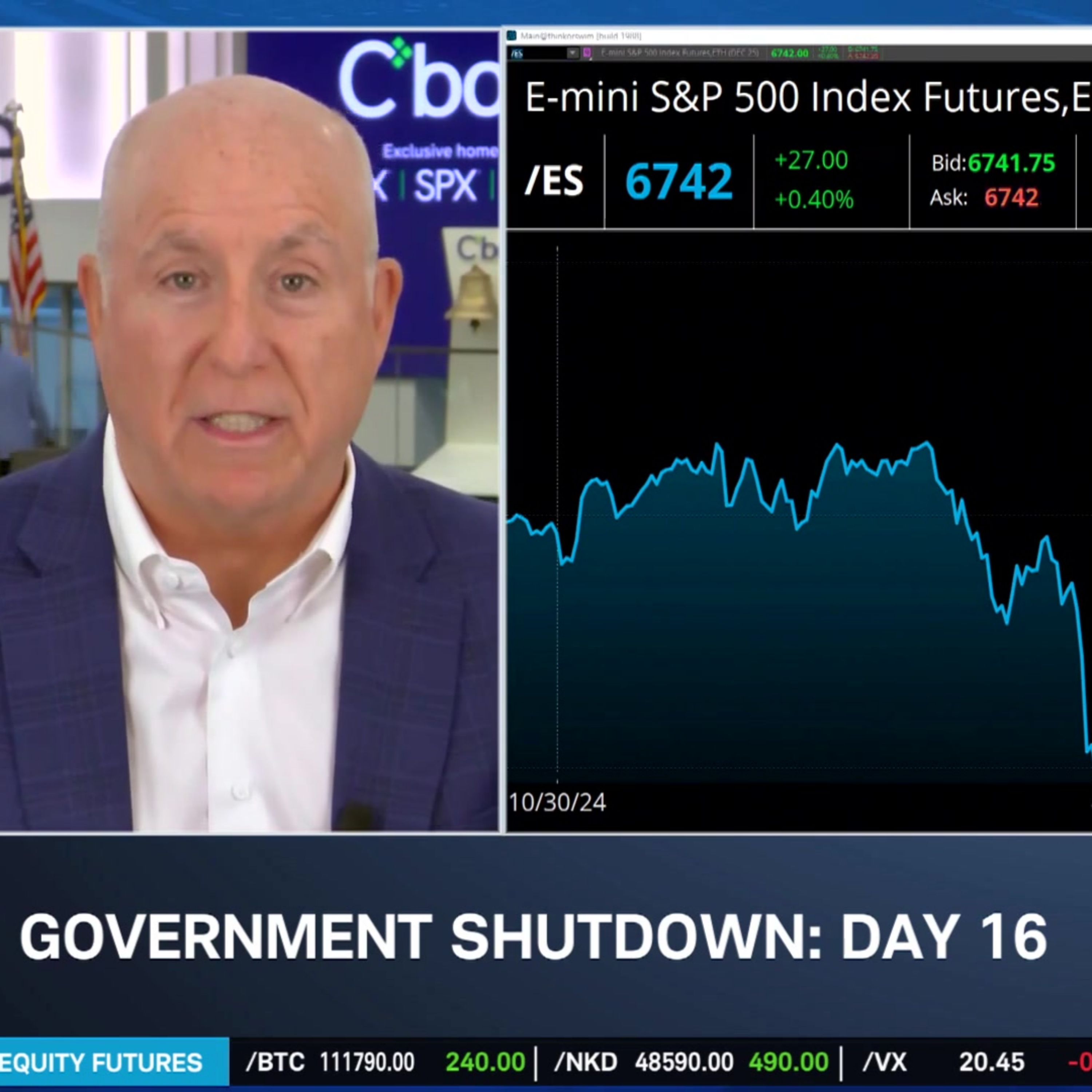 Earnings Painting Picture Economic Data Can't