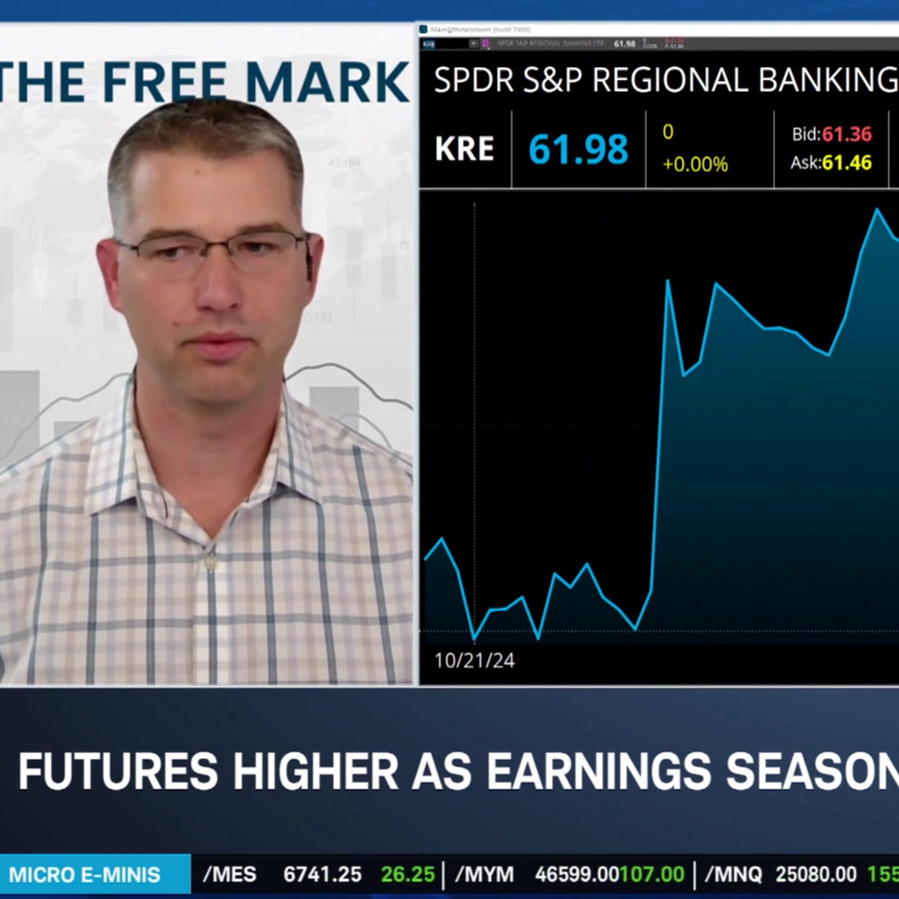 Breaking Down the Free Markets ETF (FMKT), Regional Banks & Nuclear