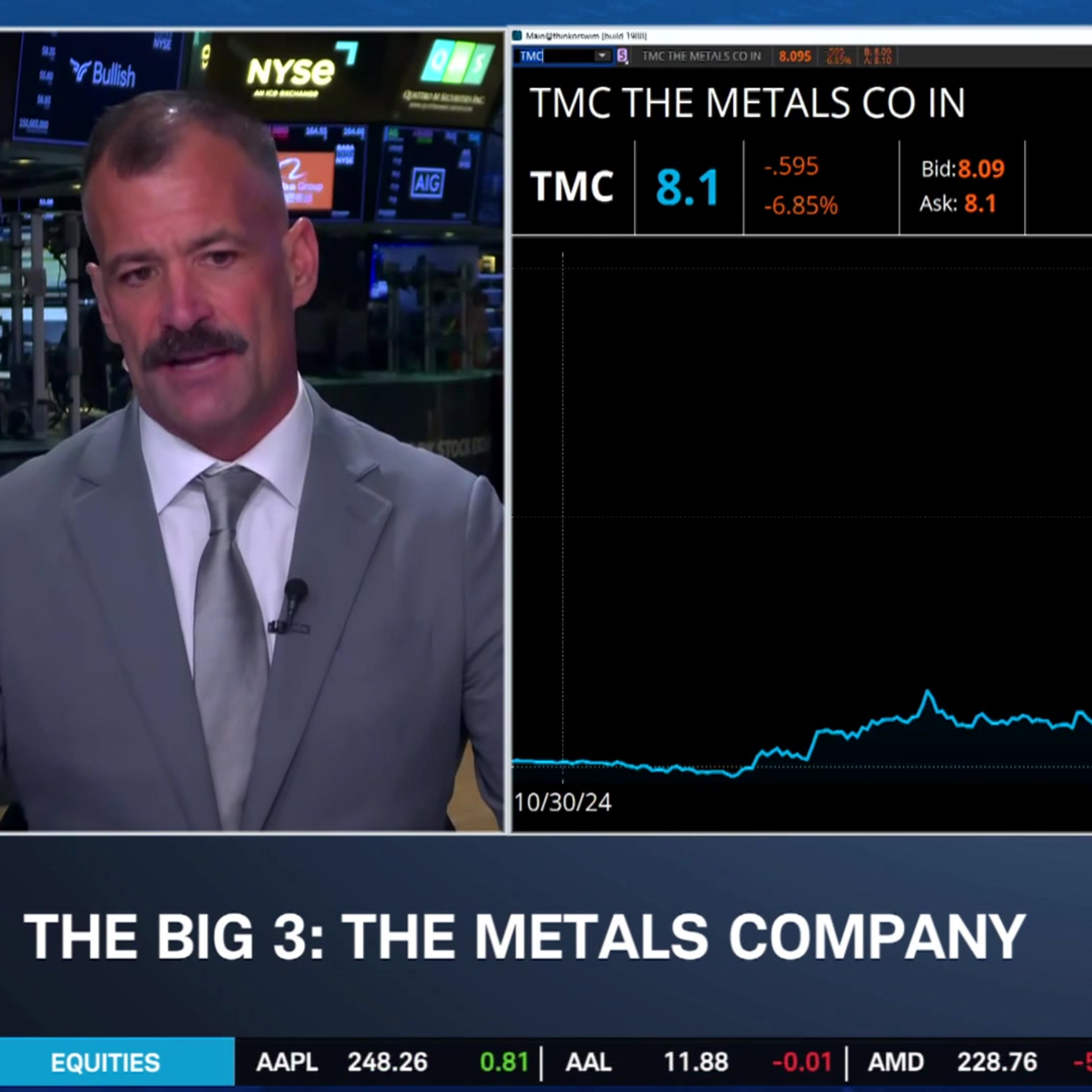 The Big 3: AMD, SMR, TMC