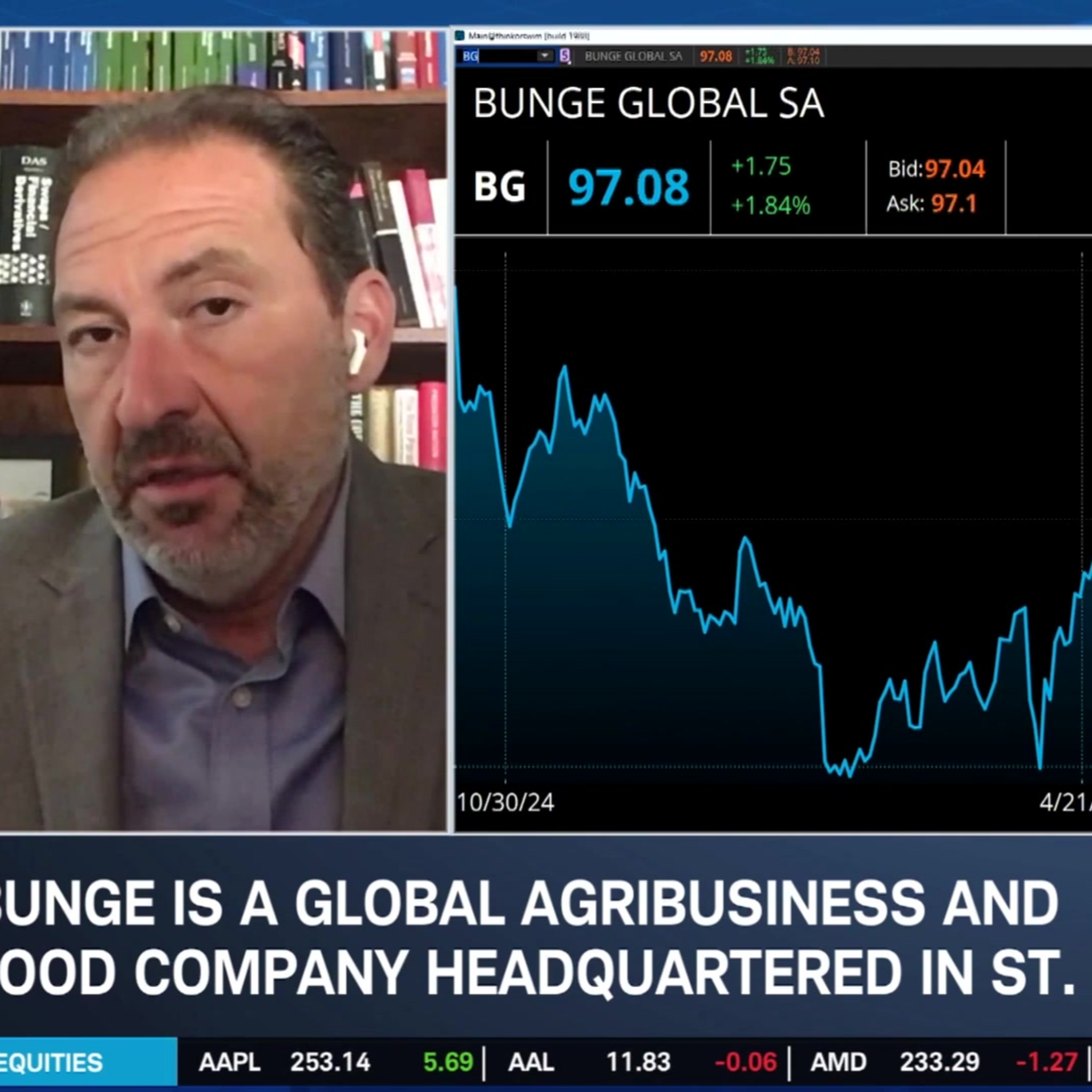 Overlooked Stock: BG Benefits from Tariff Tantrum