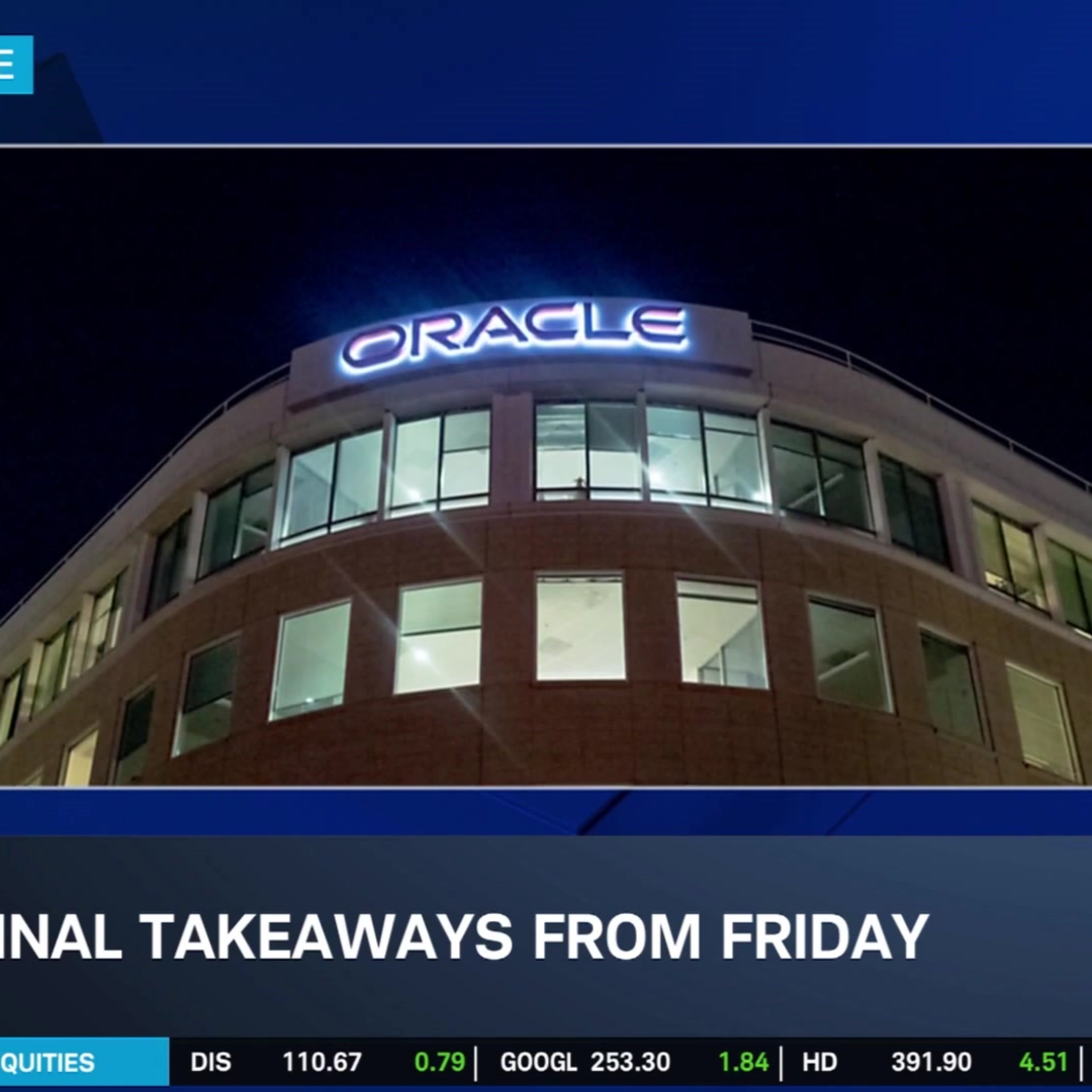 Friday's Final Takeaways: Gold & BTC Drag, ORCL Slides Despite Bullish Optimism