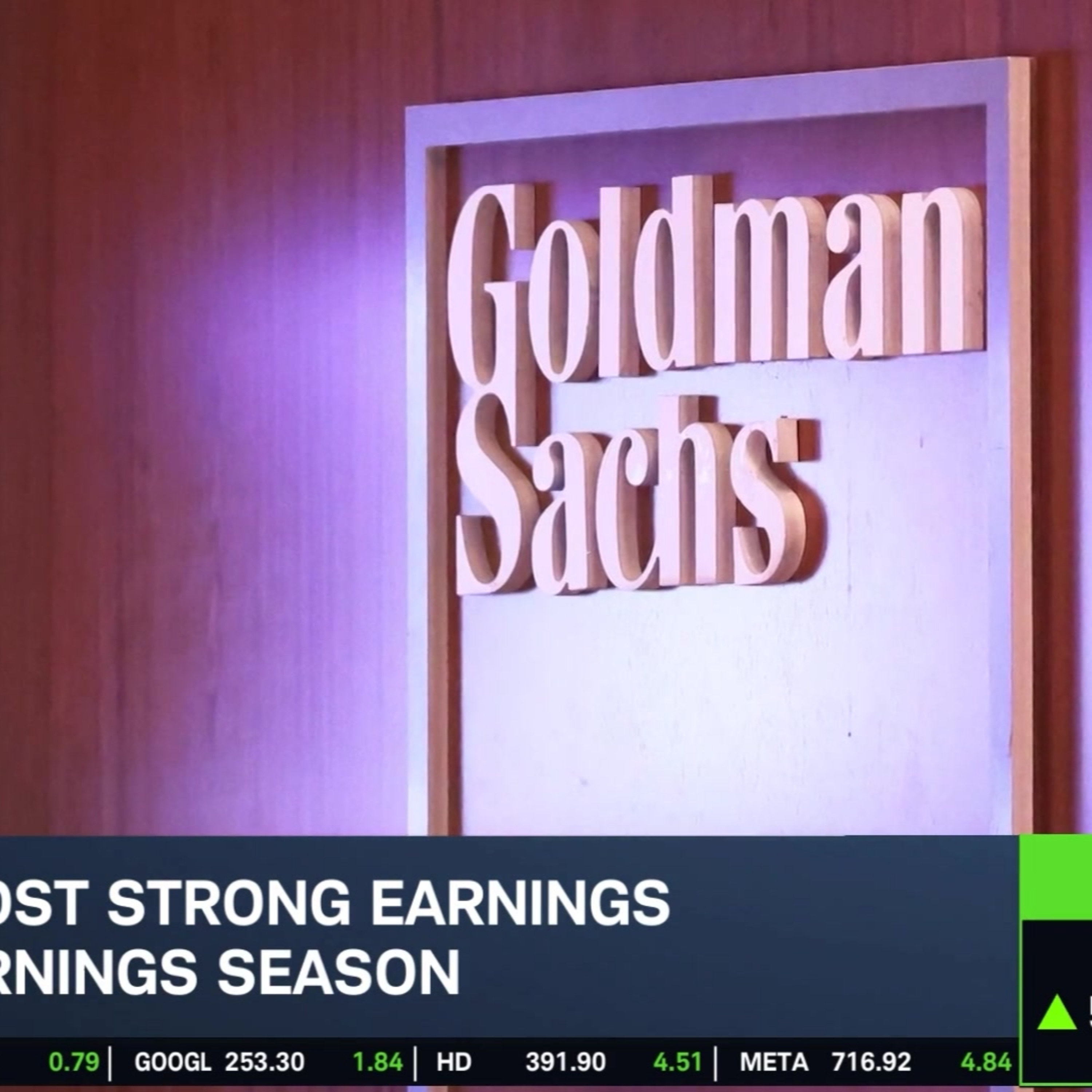 Stock Market This Week: Tariff Tantrum Returns & Mixed Banking Picture