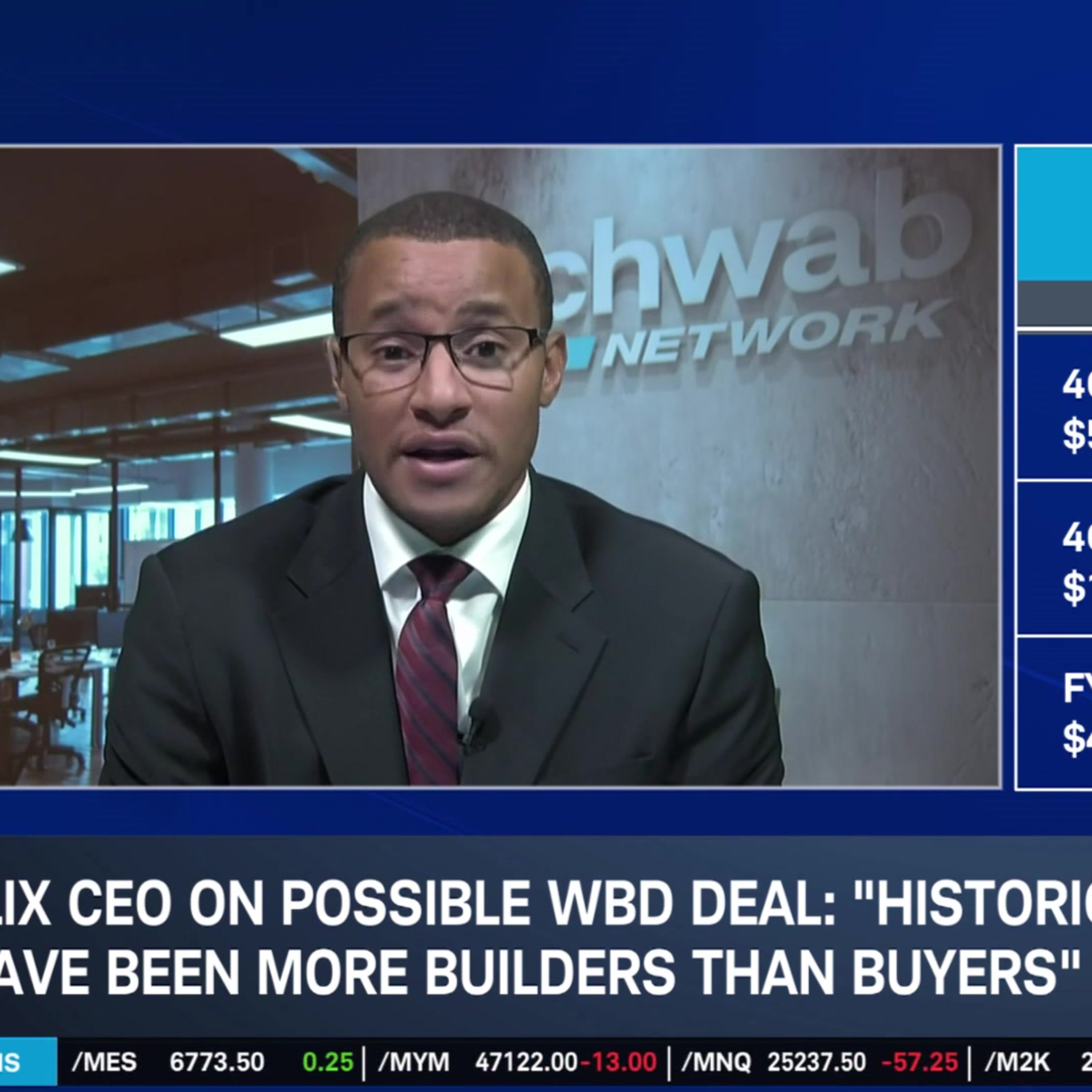 Dow Hits Record, SPX Faces Resistance