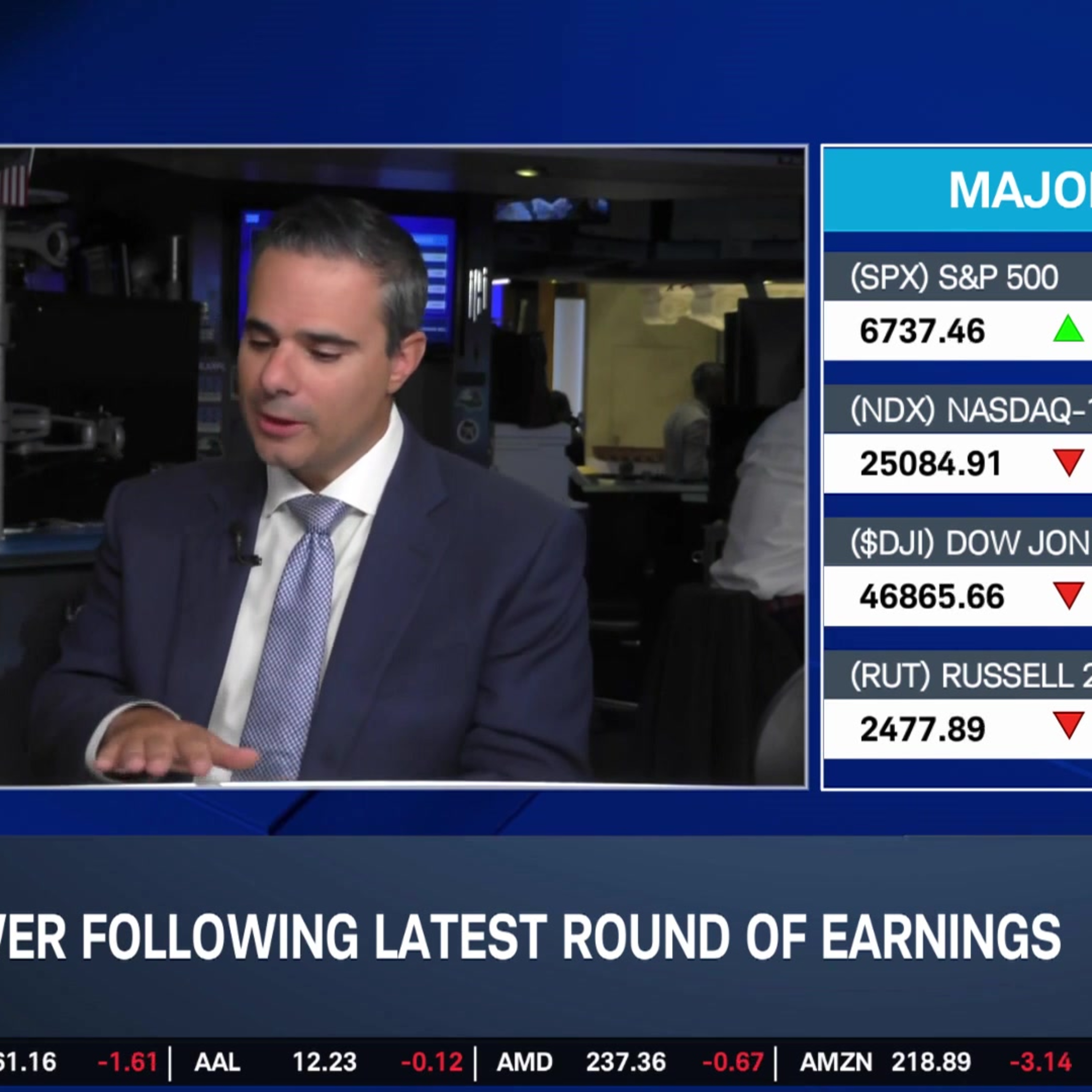 Steve Chiavarone: Targeting 7,800 for SPX by End of 2026