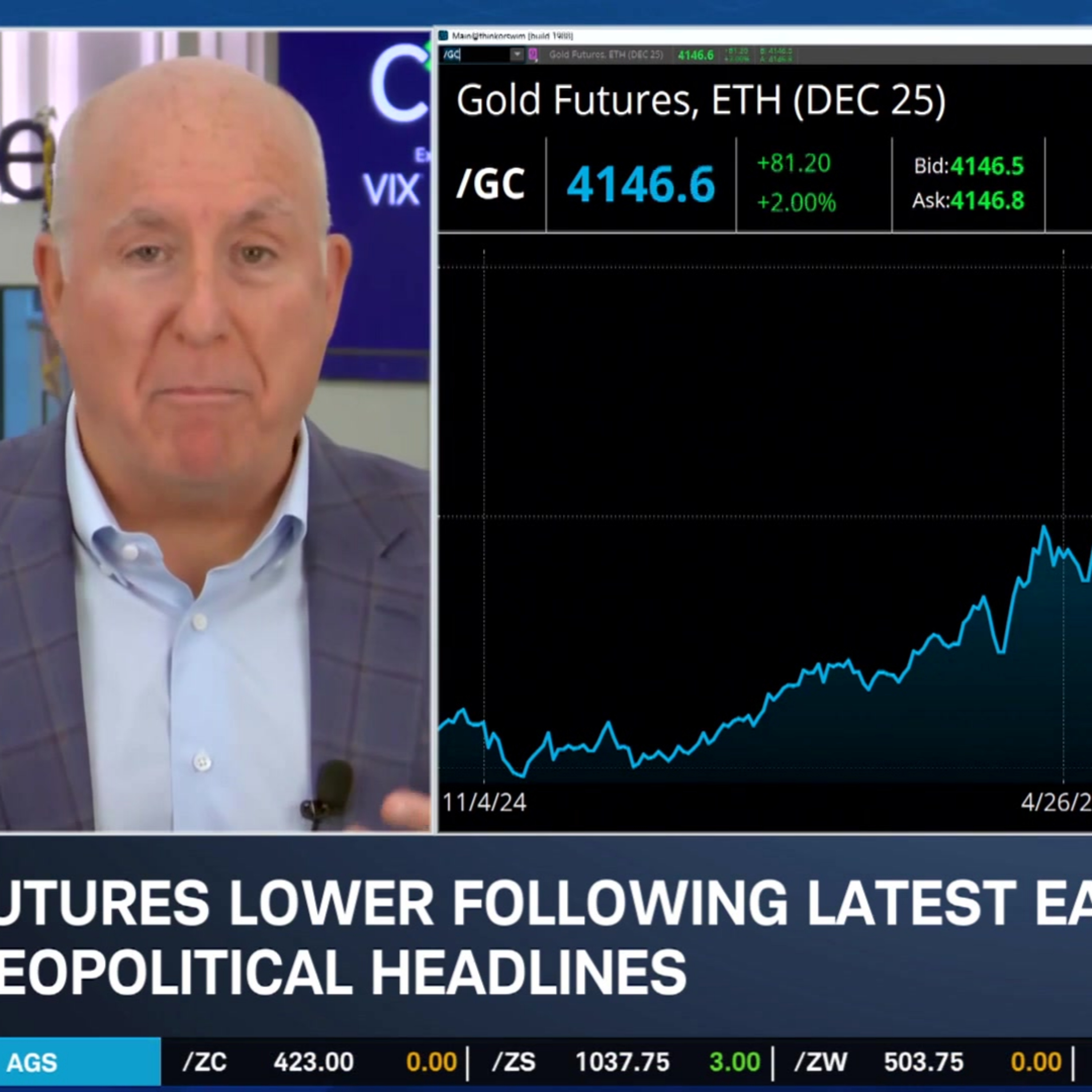 Crude's Sharp Rally & Gold's Rebound Amid Geopolitical Tensions