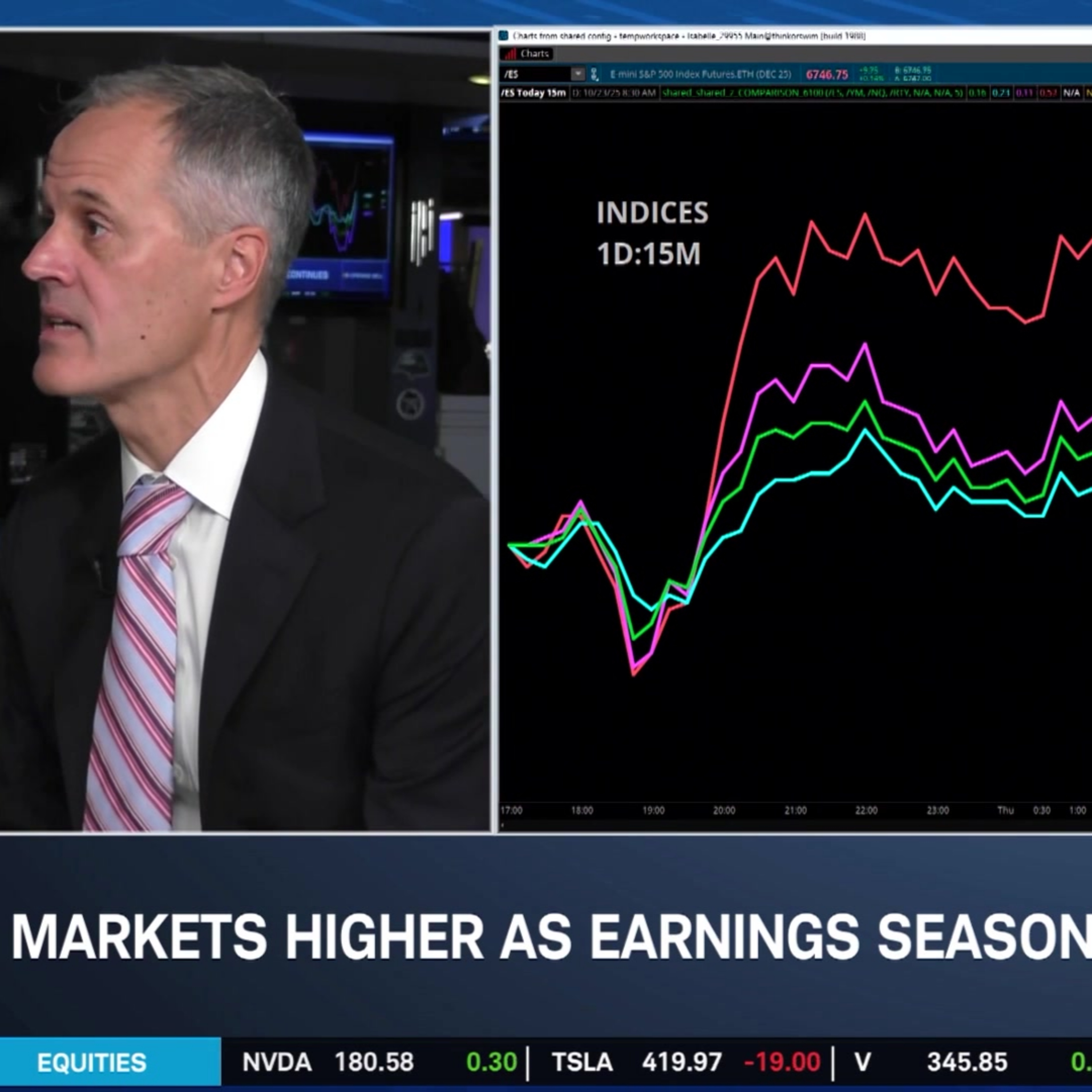 Matt Wittmer’s Broader AI Picks: XYL, TTE, CRM & More