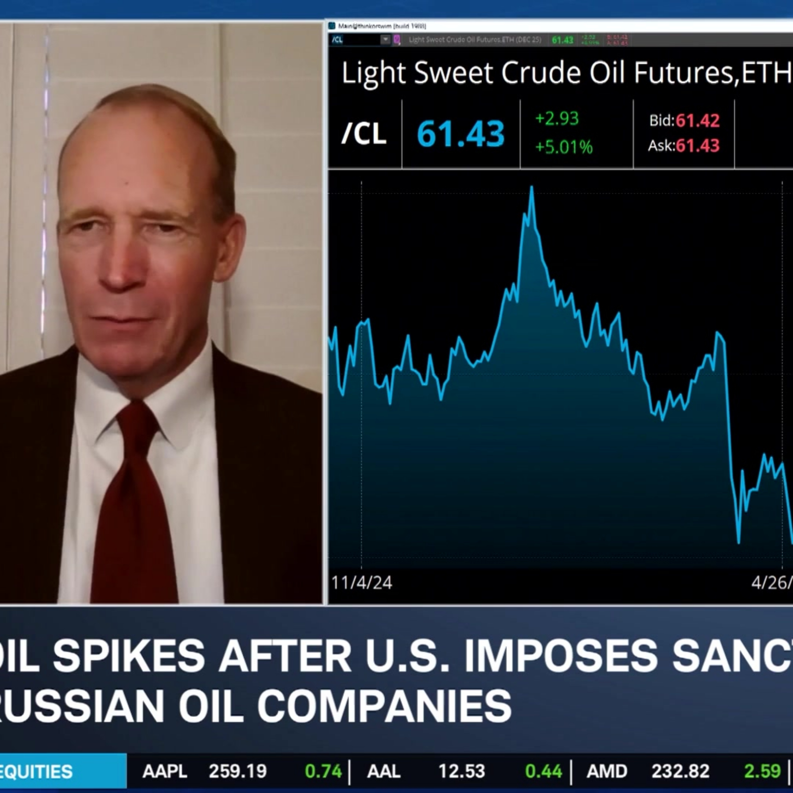 Is Oil Spike Temporary, or Start of a New Economic Trend?