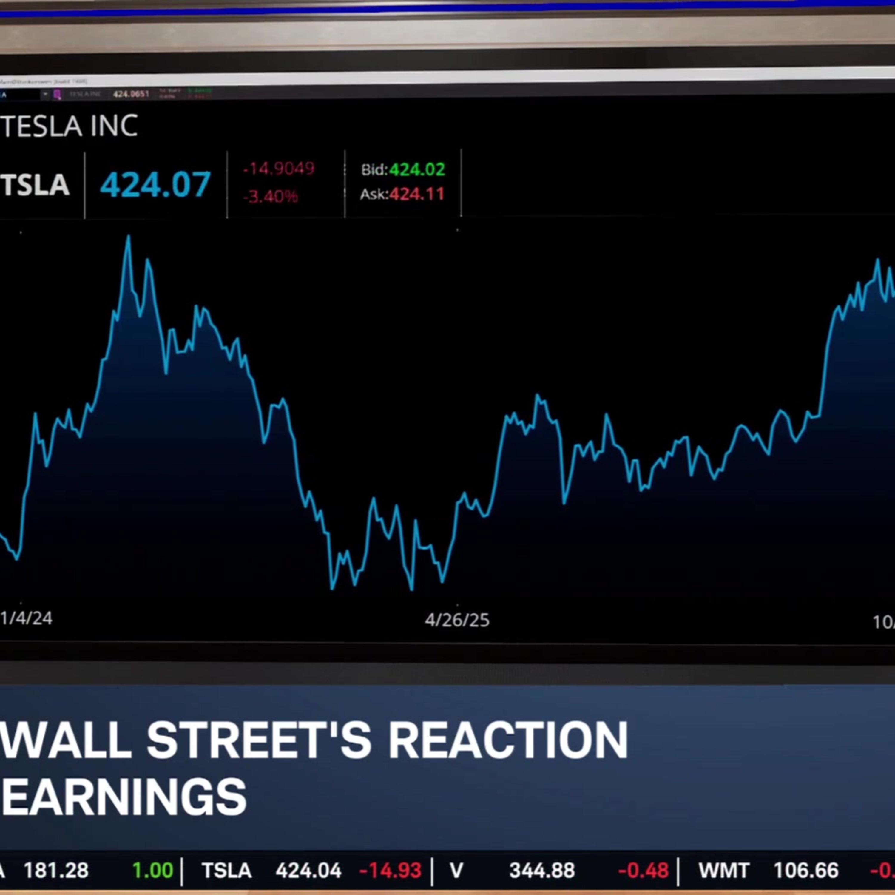 Analysts Mixed on TSLA Future A.I. & Robotics Prospects Following Earnings Miss
