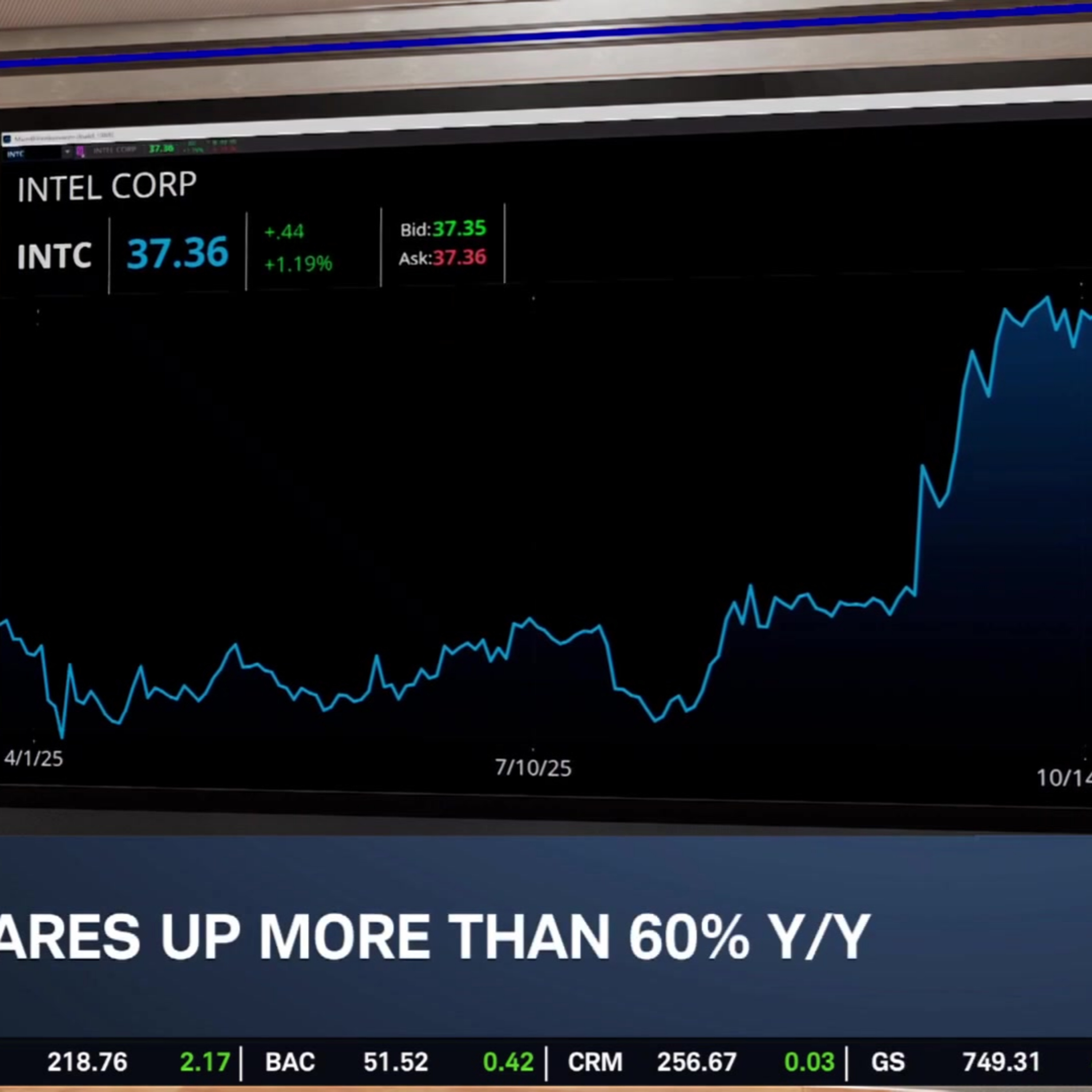 INTC's Earnings "Challenge:" A.I. Demand Catch-Up & Finding "Lighthouse Customer"