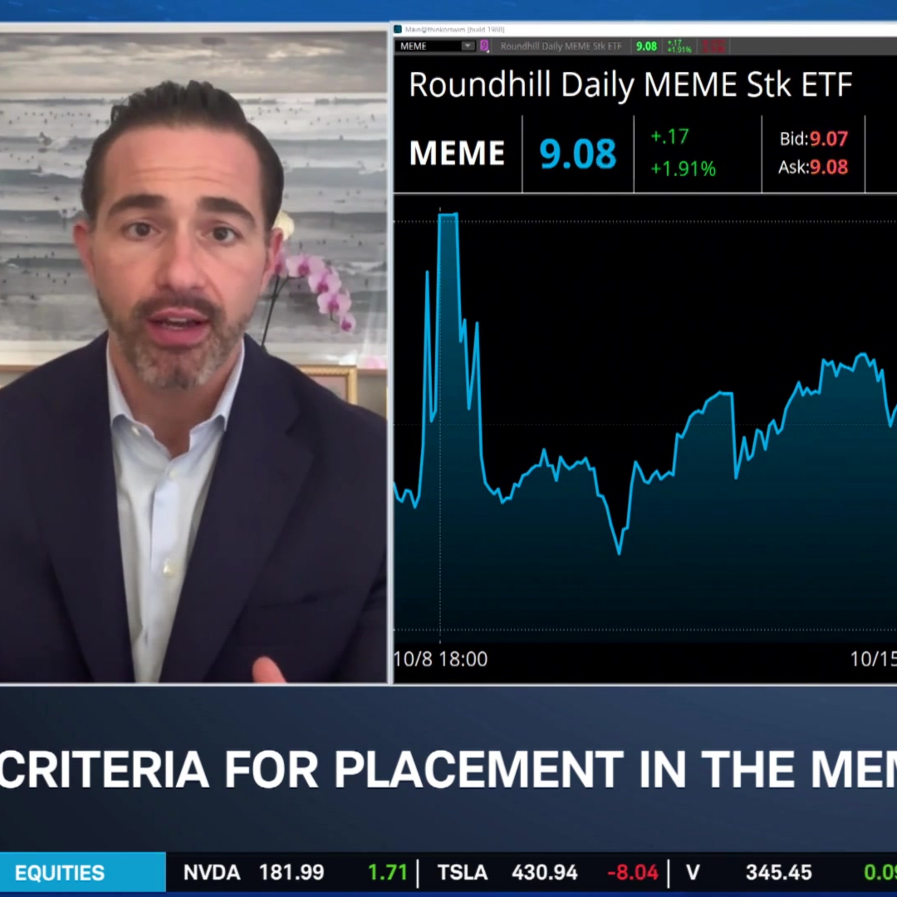 To the Moon: How BYND Shows "Force" of Retail Investors & Meme Stocks