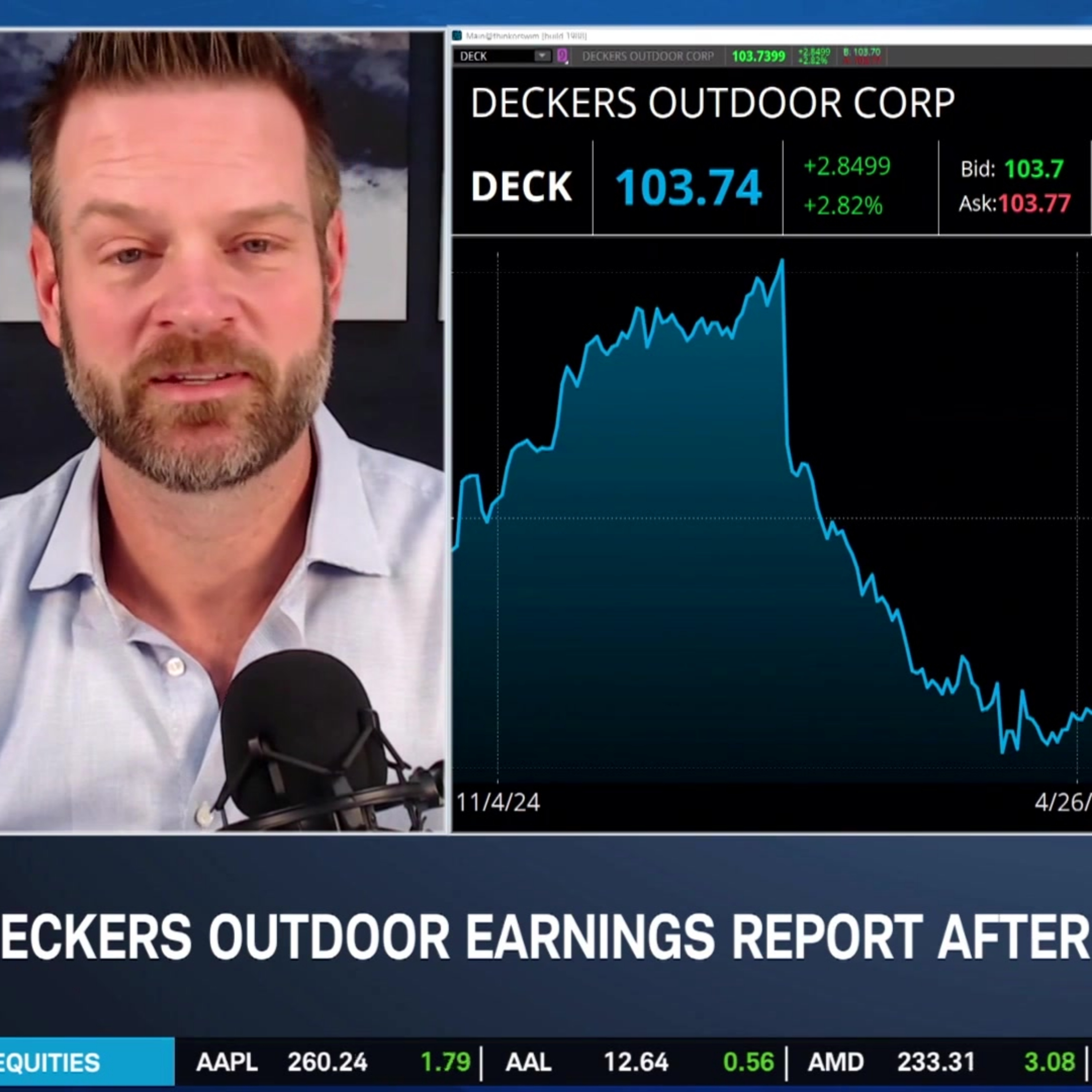 Ca$htag$: Deckers Outdoor (DECK) Ahead of Earnings