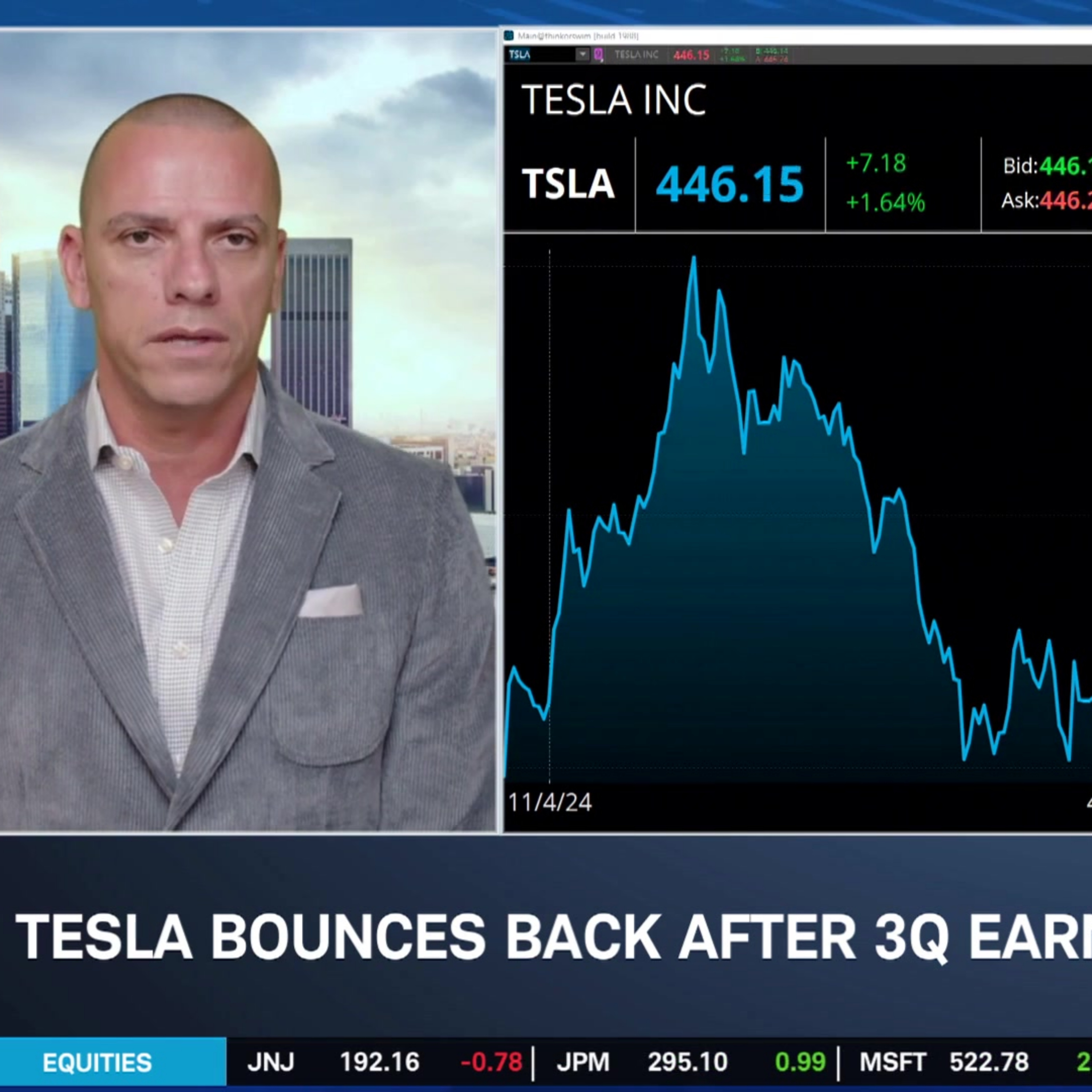 TSLA Too Focused on Future? Hatem Dhiab on Tesla's Mixed Earnings