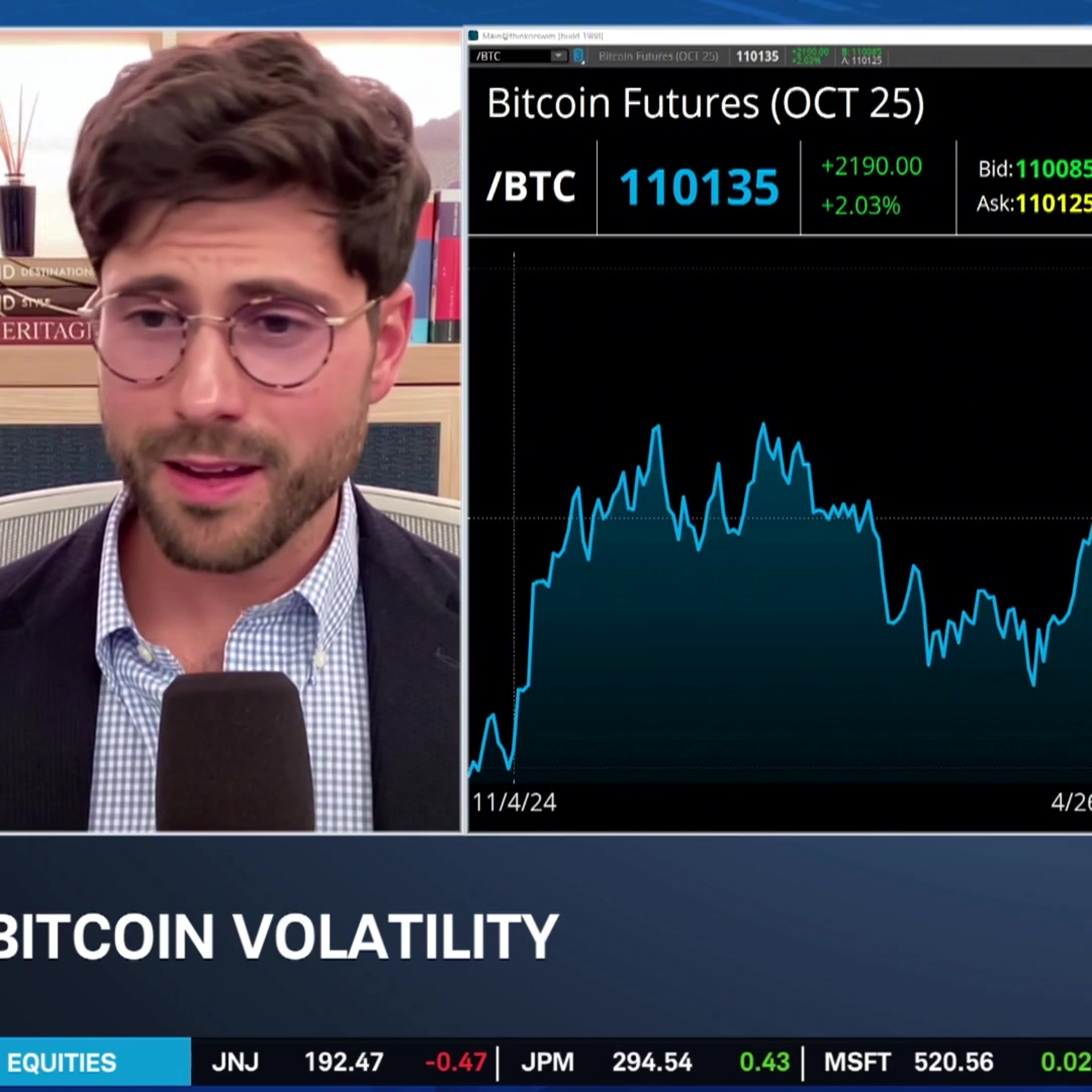 Bitcoin's Battle at $110,000 & Weathering Crypto Volatility