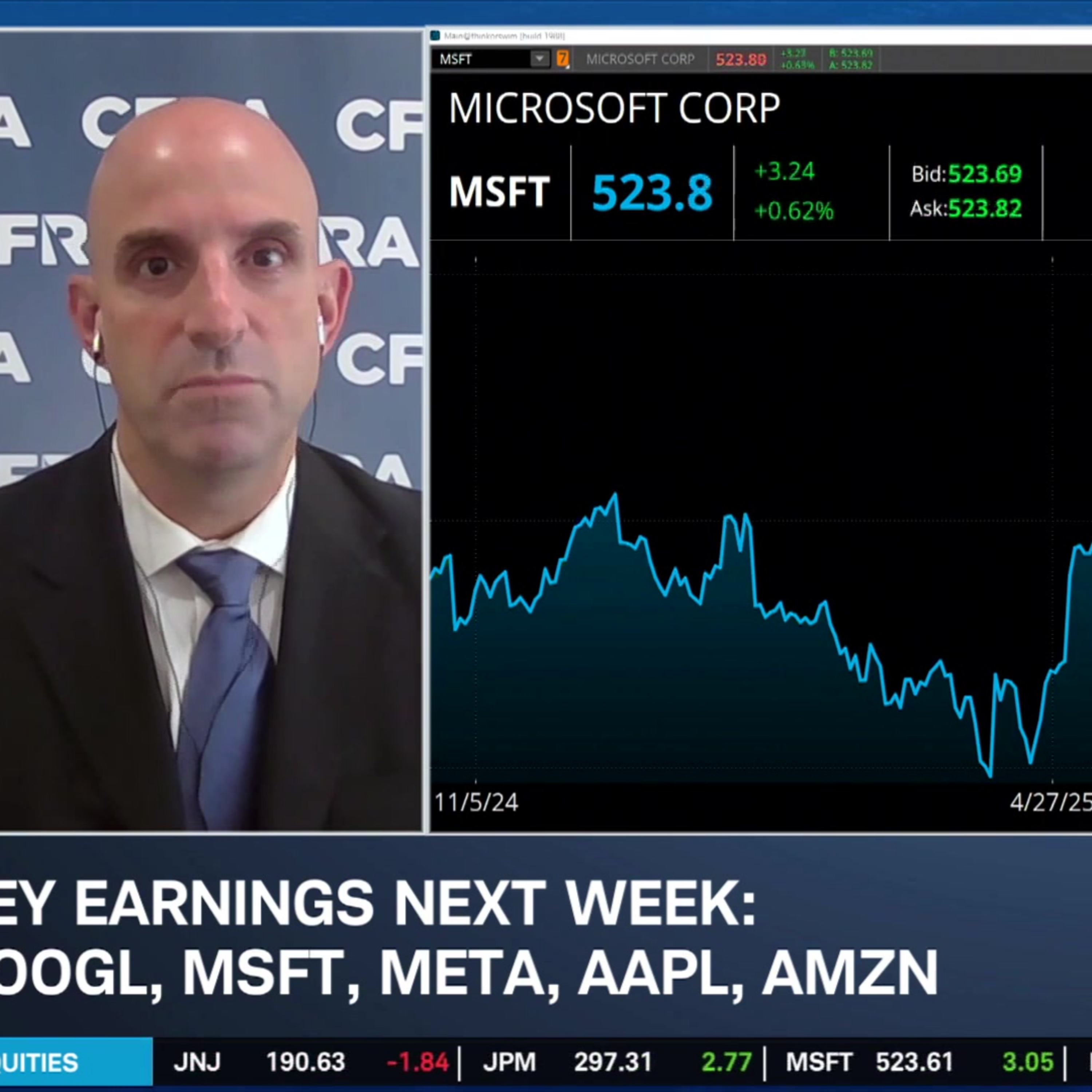 Zino: Watch Mag 7 A.I. Spend inZino: Watch Mag 7 A.I. Spend in Earnings, MSFT Best Long-Term Outlook Earnings, MSFT Best Long-Term Outlook