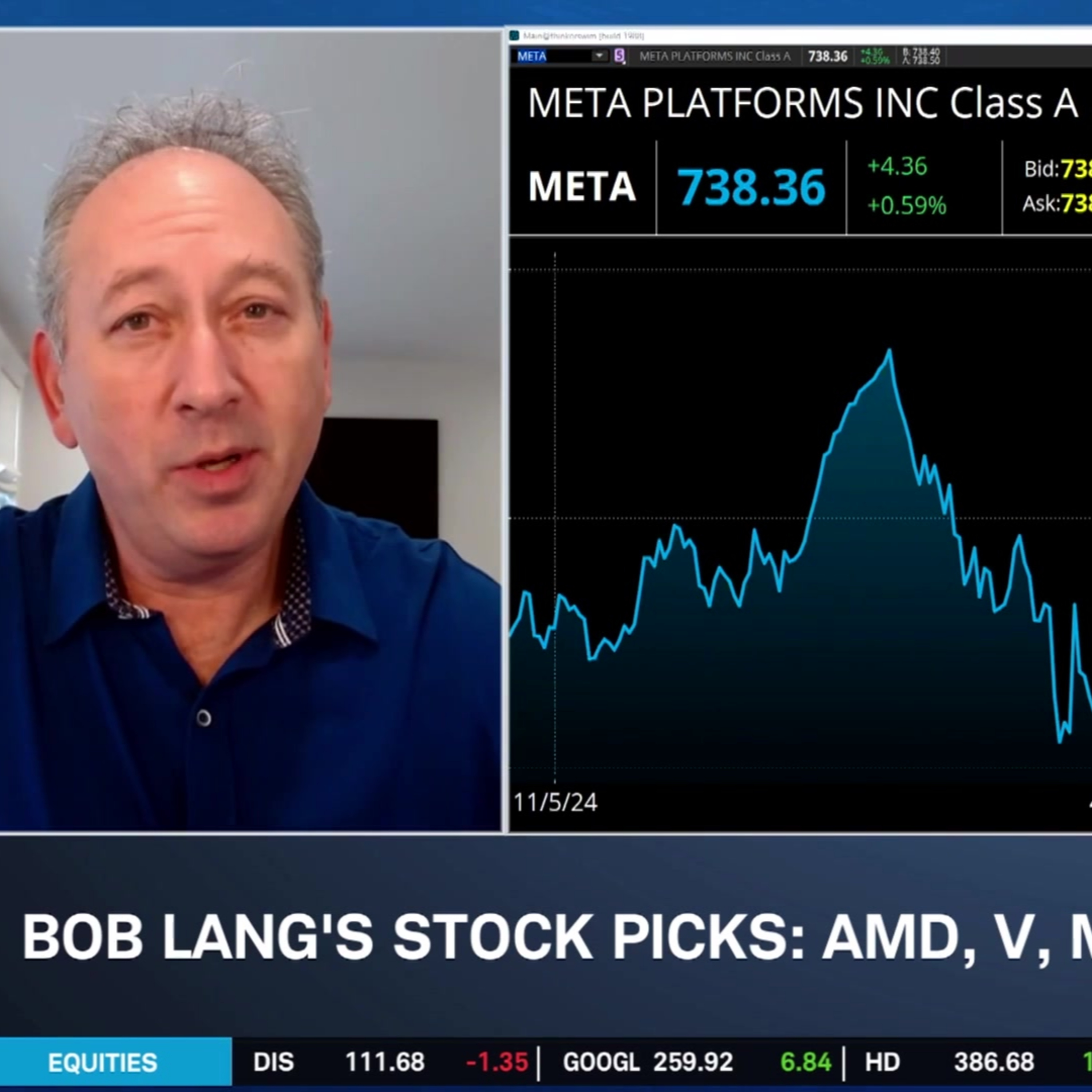 Market Highs and Key Earnings: V, AAPL, AMZN, META in the Spotlight Market Highs and Key Earnings: V, AAPL, AMZN, META in the Spotlight