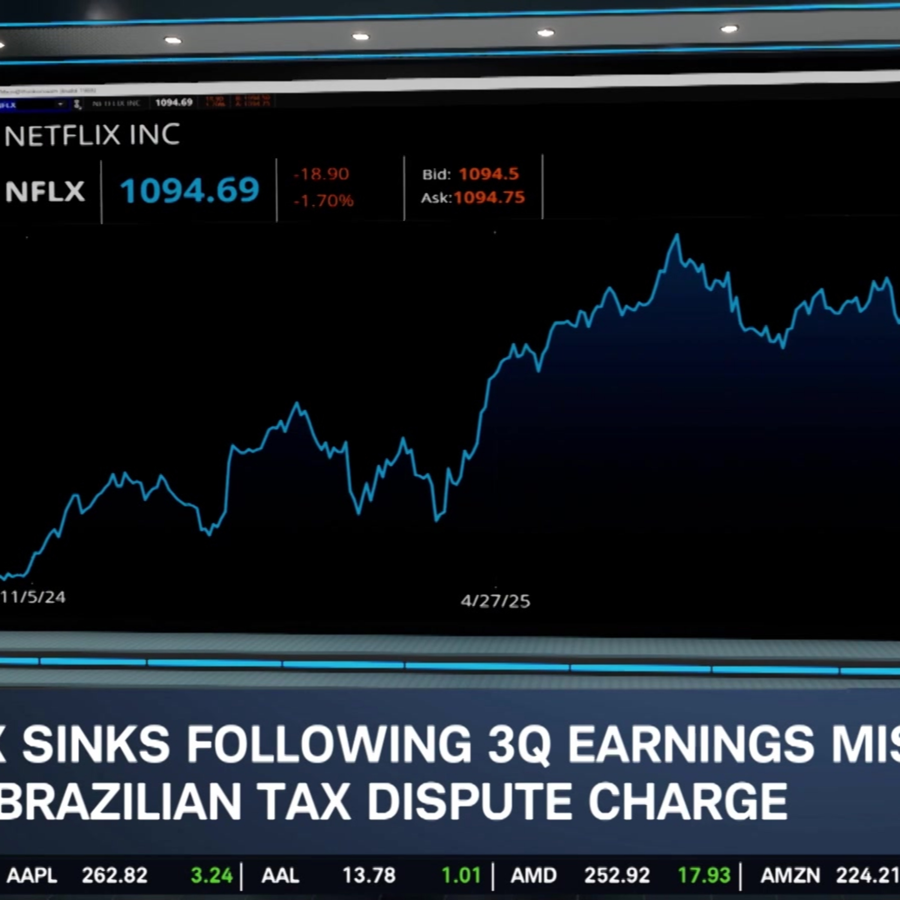 Stock Market This Week: NFLX & TSLA Earnings, AMD & IBM Quantum-Led Records Stock Market This Week: NFLX & TSLA Earnings, AMD & IBM Quantum-Led Records