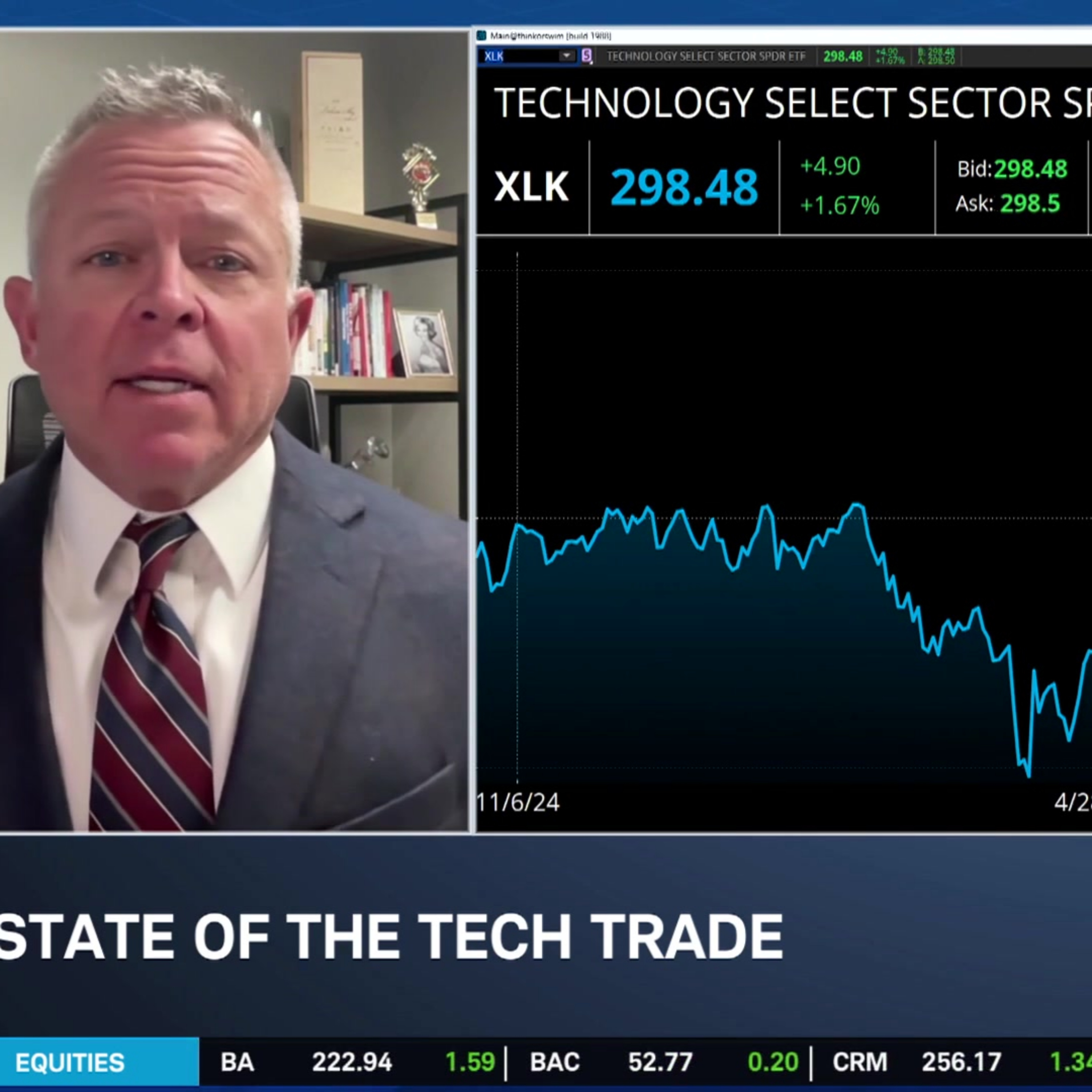 Gauging Market Resiliency Amid Shutdown, Trade Talks and Fed Cuts