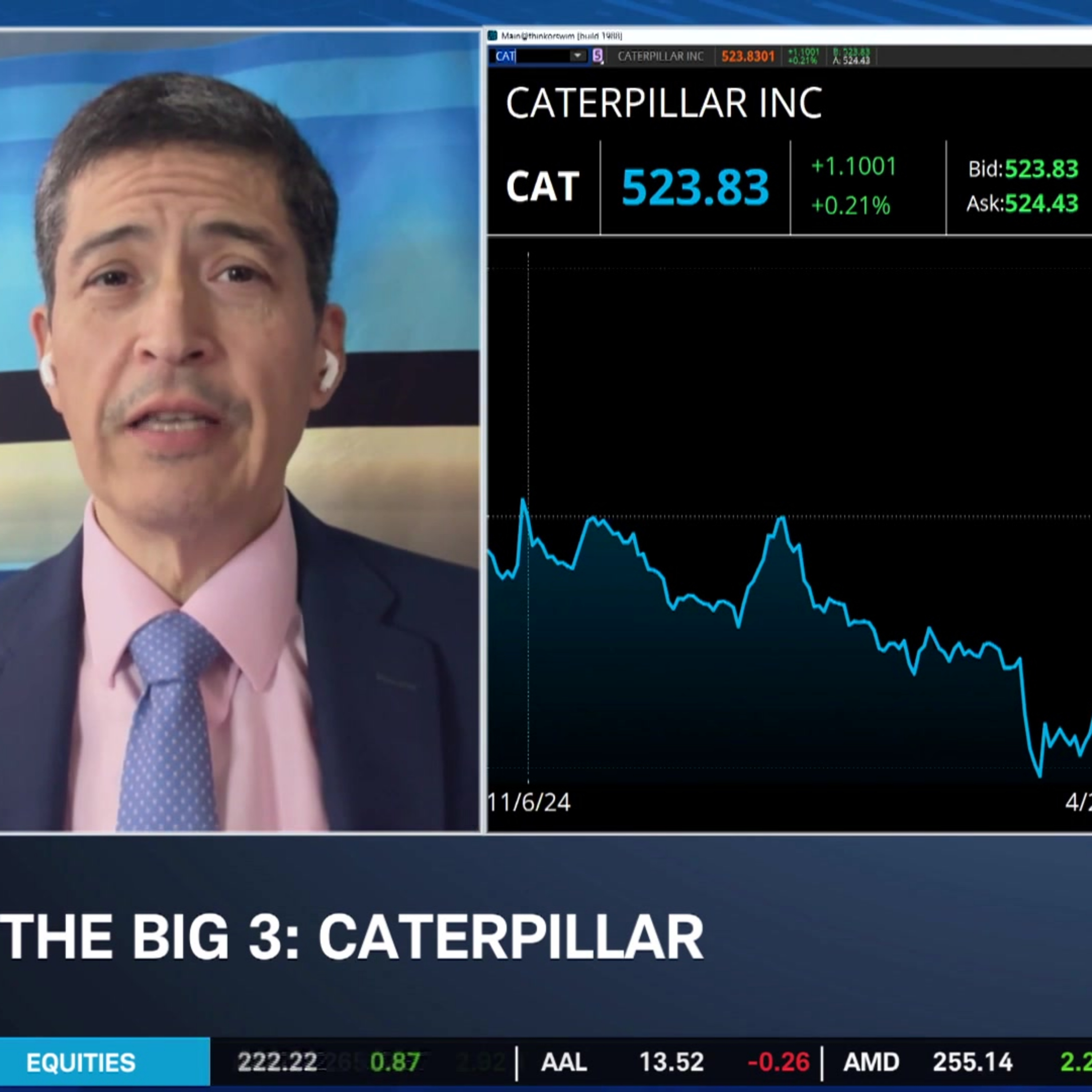 The Big 3: BA, CAT, NVDA