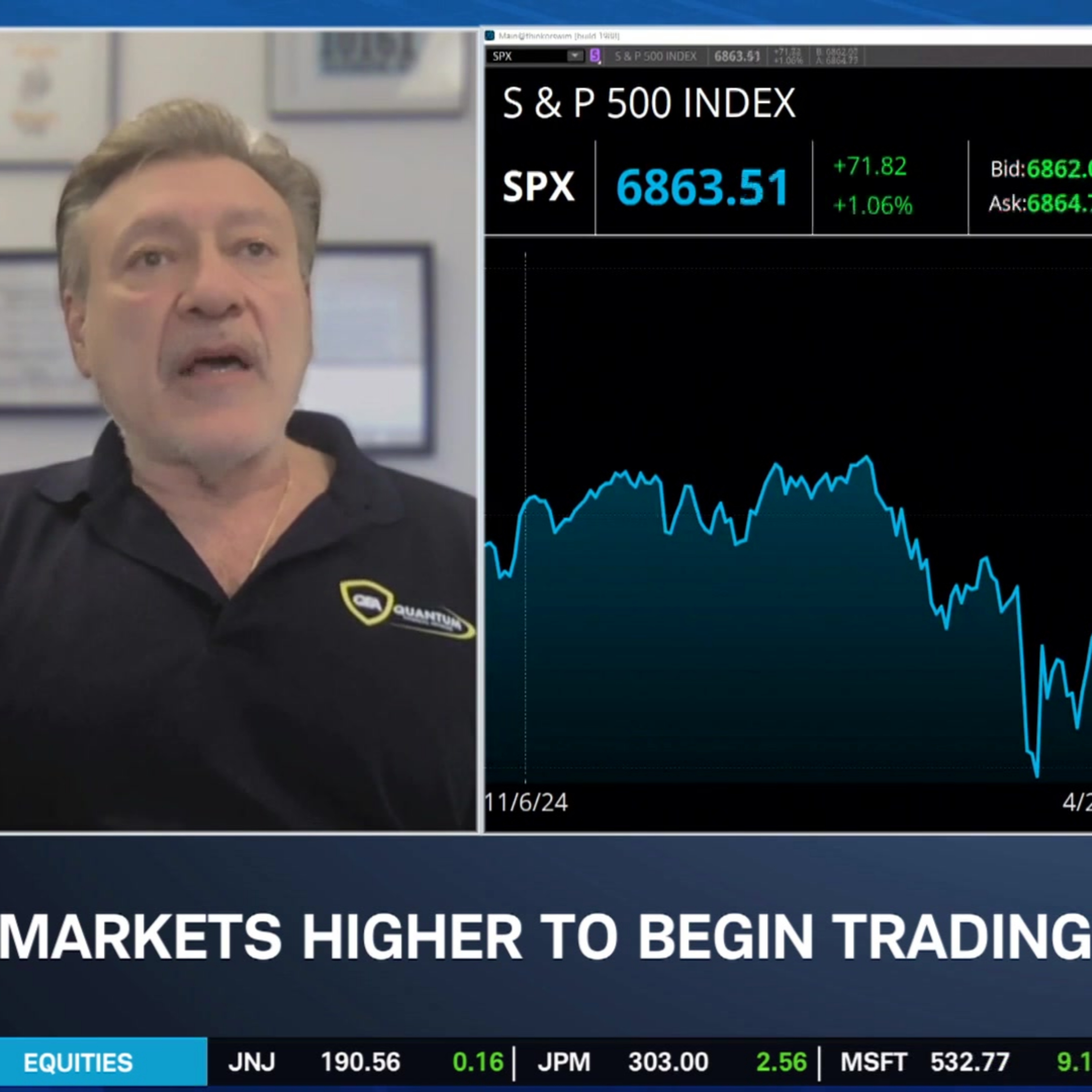 Joe Rinaldi’s Energy Picks: D, FE, ED Joe Rinaldi’s Energy Picks: D, FE, ED