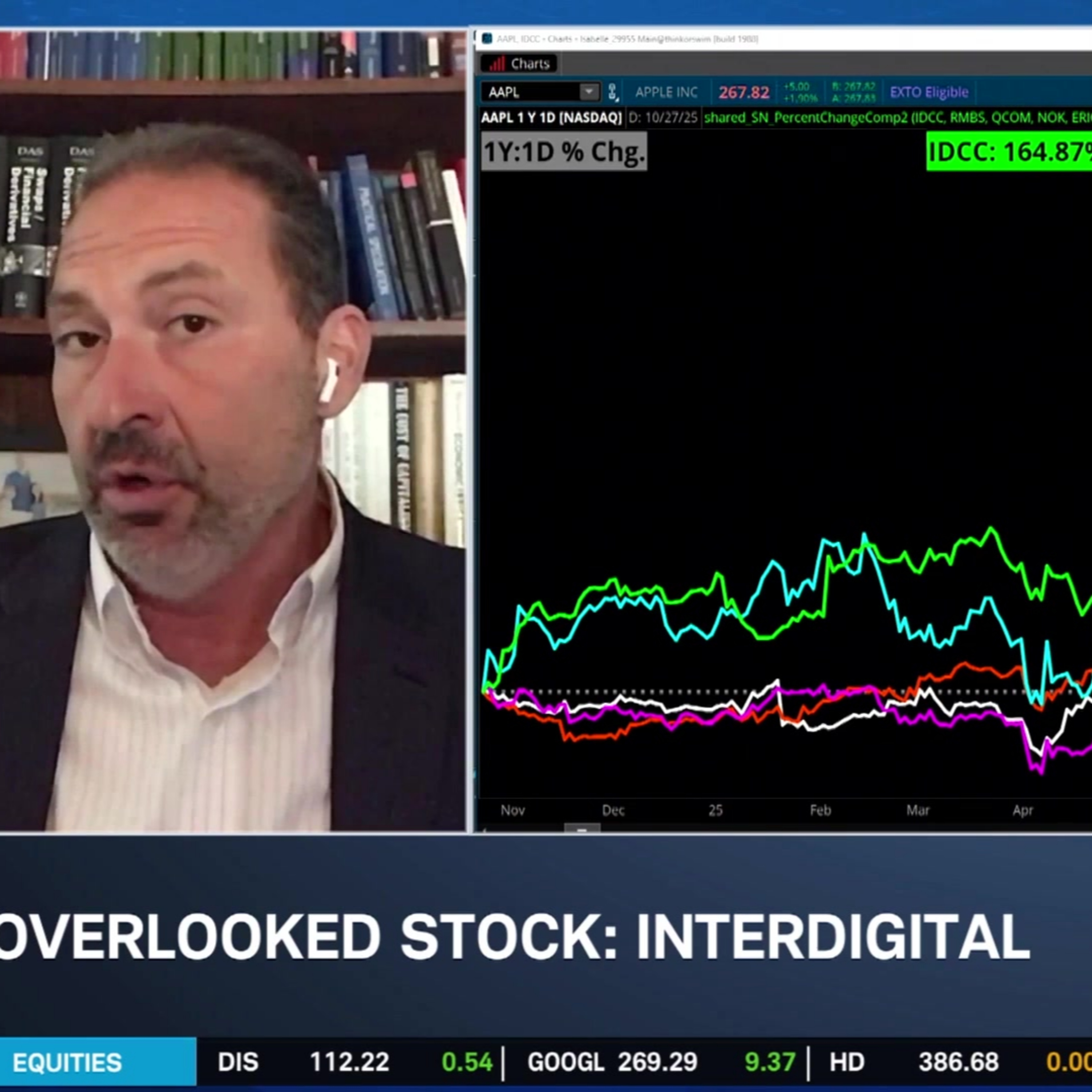 Overlooked Stock: IDCC Overlooked Stock: IDCC
