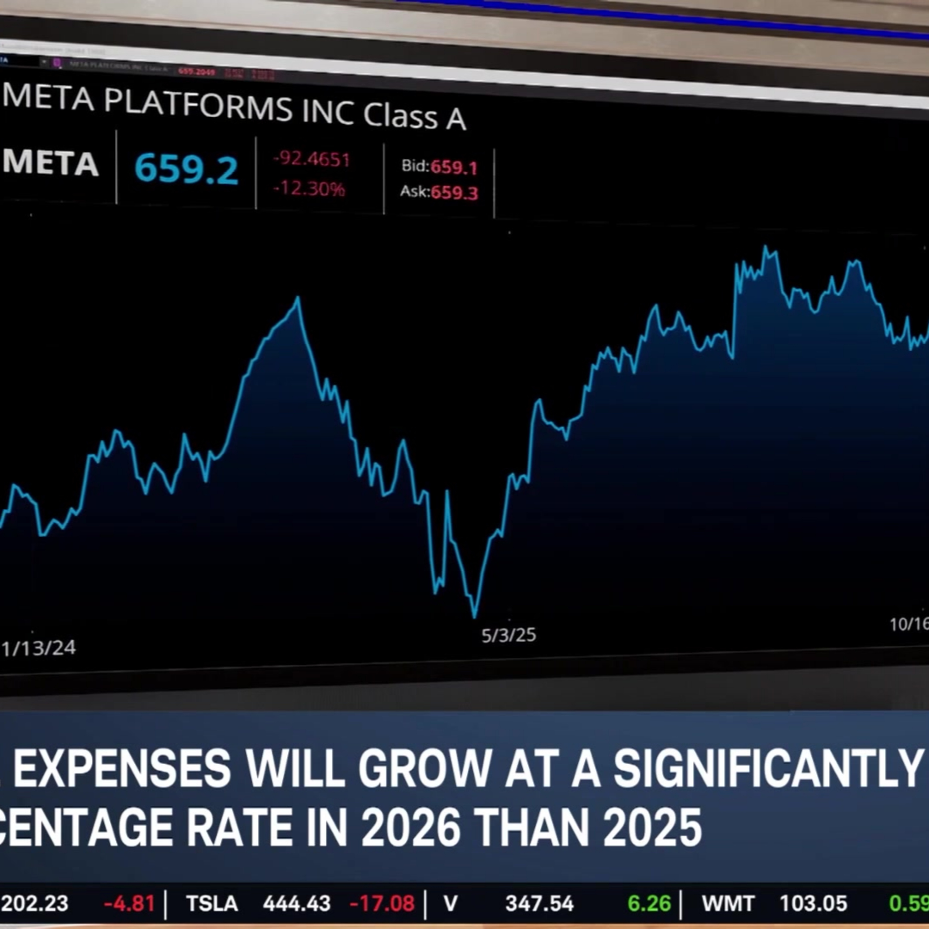 Analysts Hit META with Price Target Cut Over A.I. CapEx Spending Analysts Hit META with Price Target Cut Over A.I. CapEx Spending