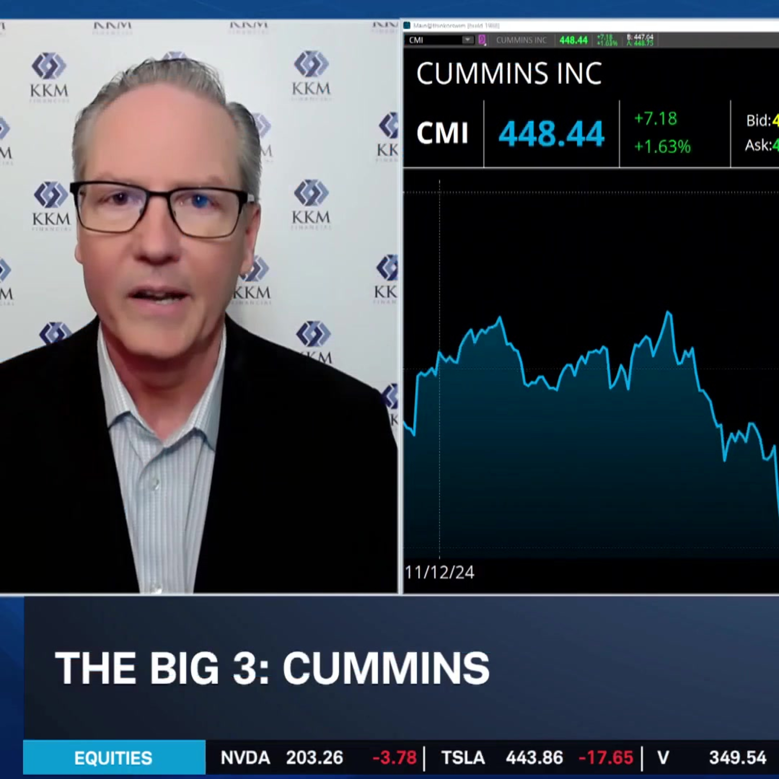 The Big 3: GLW, CMI, PANW The Big 3: GLW, CMI, PANW