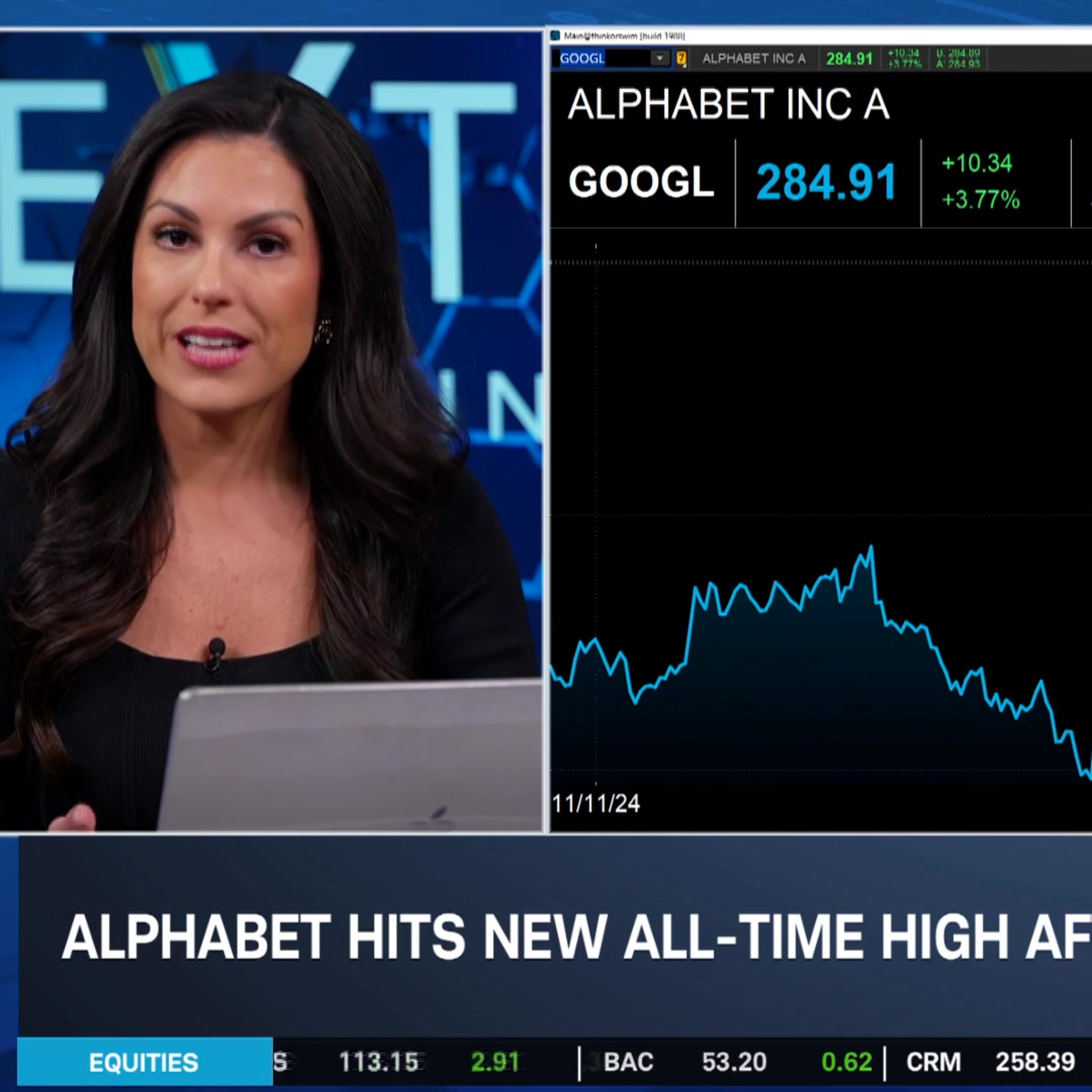 Cloud Gives Boost to GOOGL, Stock Continues All-Time High Run Cloud Gives Boost to GOOGL, Stock Continues All-Time High Run