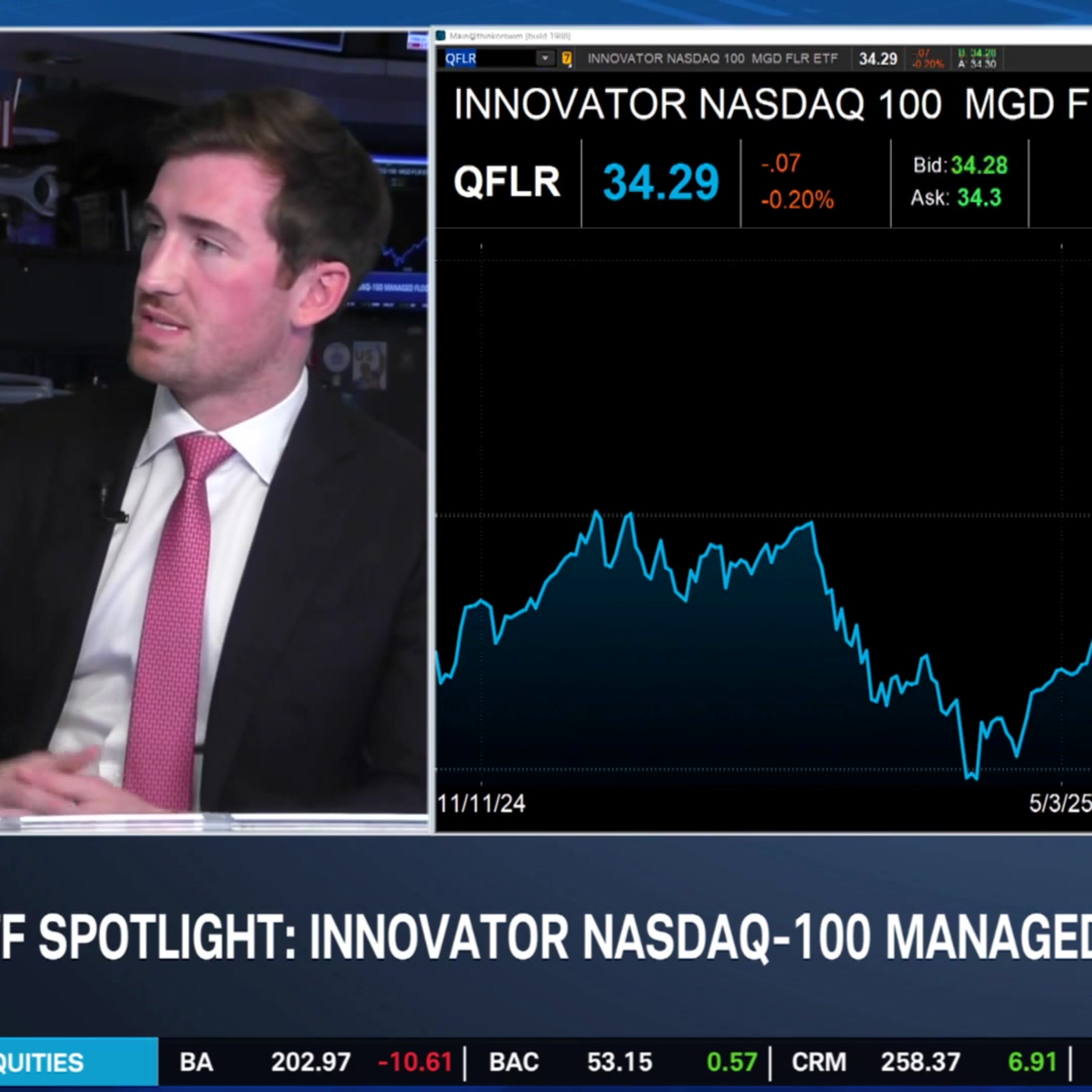Ashenden’s ETF Highlights: QFLR, INOV, ACEI Ashenden’s ETF Highlights: QFLR, INOV, ACEI