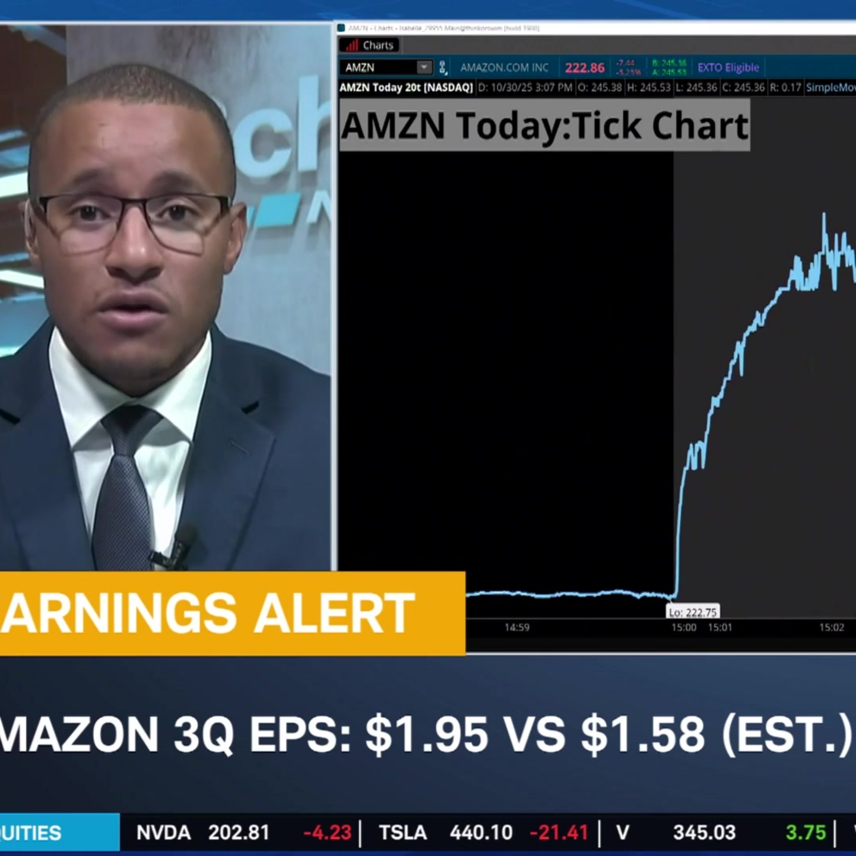 EARNINGS ALERT: AMZN, COIN, WDC EARNINGS ALERT: AMZN, COIN, WDC