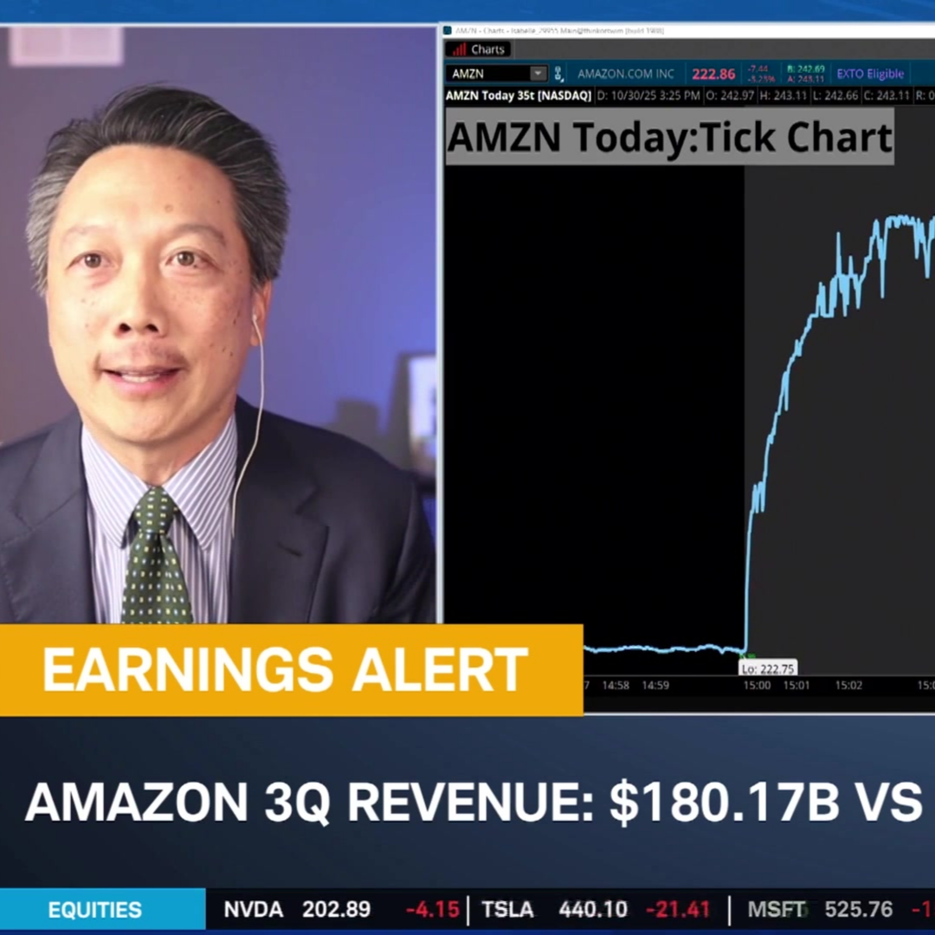 AMZN Earnings Shows AWS Stands as a Growth Engine, A.I. Arms Race Reality AMZN Earnings Shows AWS Stands as a Growth Engine, A.I. Arms Race Reality