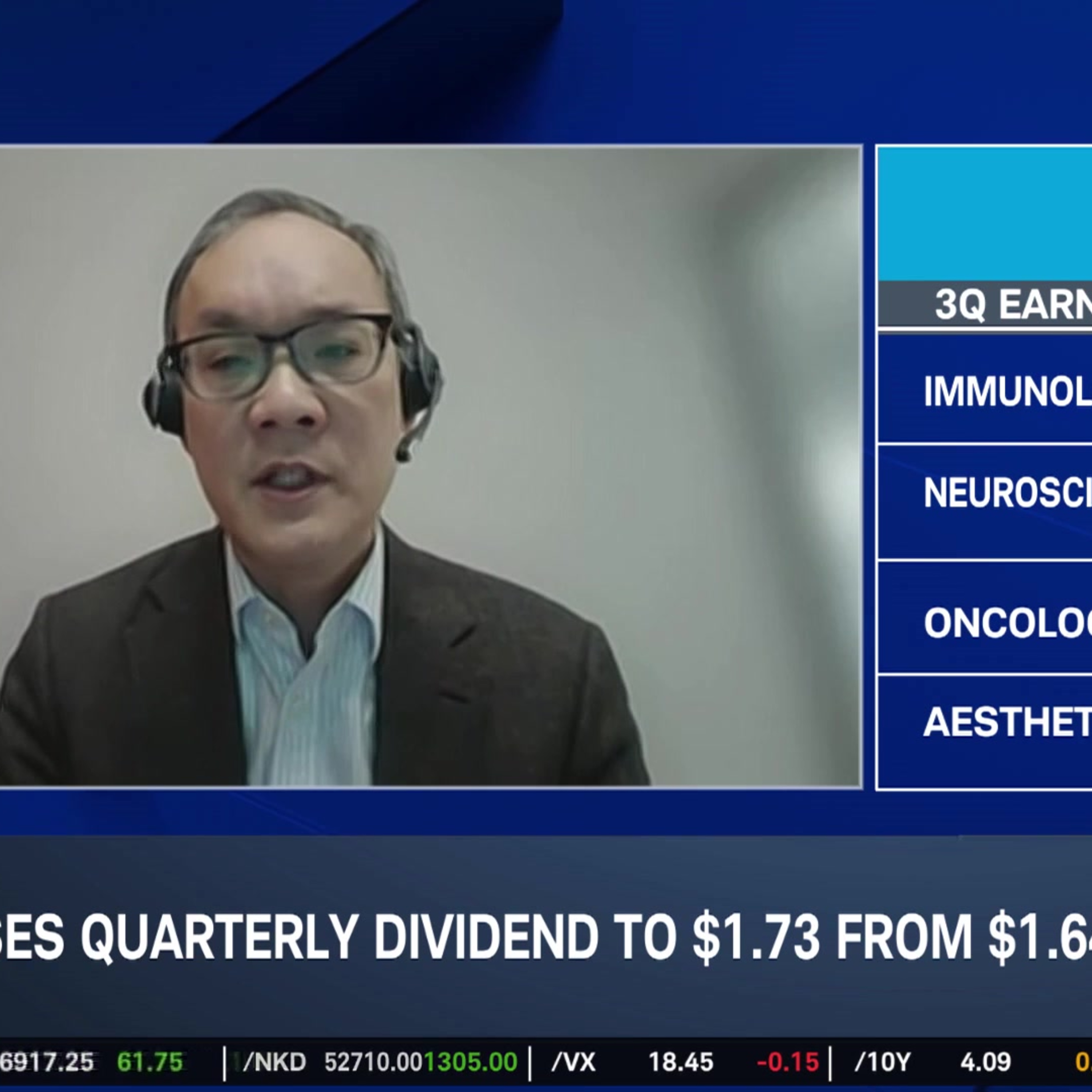 Healthcare Headwinds & ABBV Earnings Recap Healthcare Headwinds & ABBV Earnings Recap