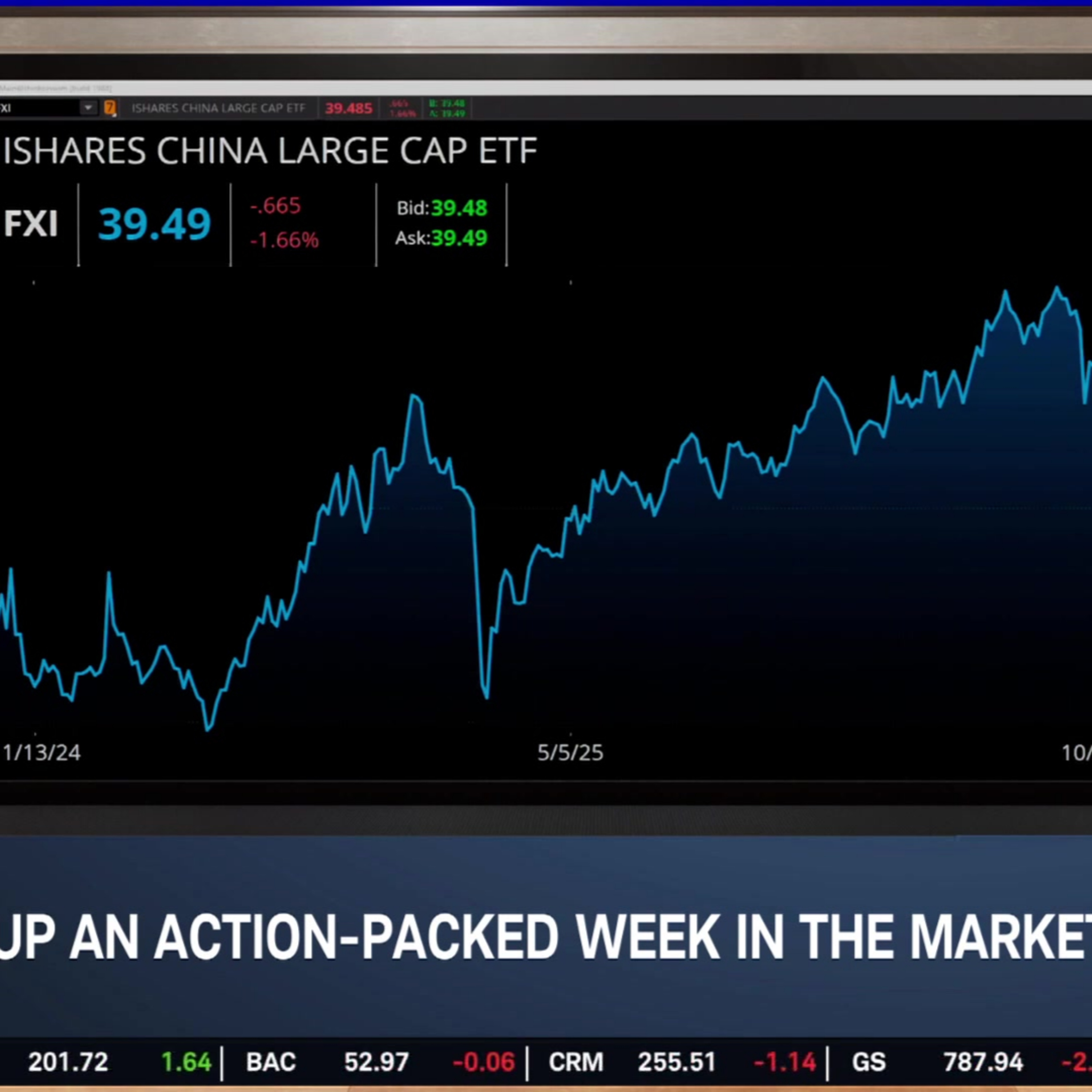 Pelosky: International Will Continue to Outperform U.S. Pelosky: International Will Continue to Outperform U.S.