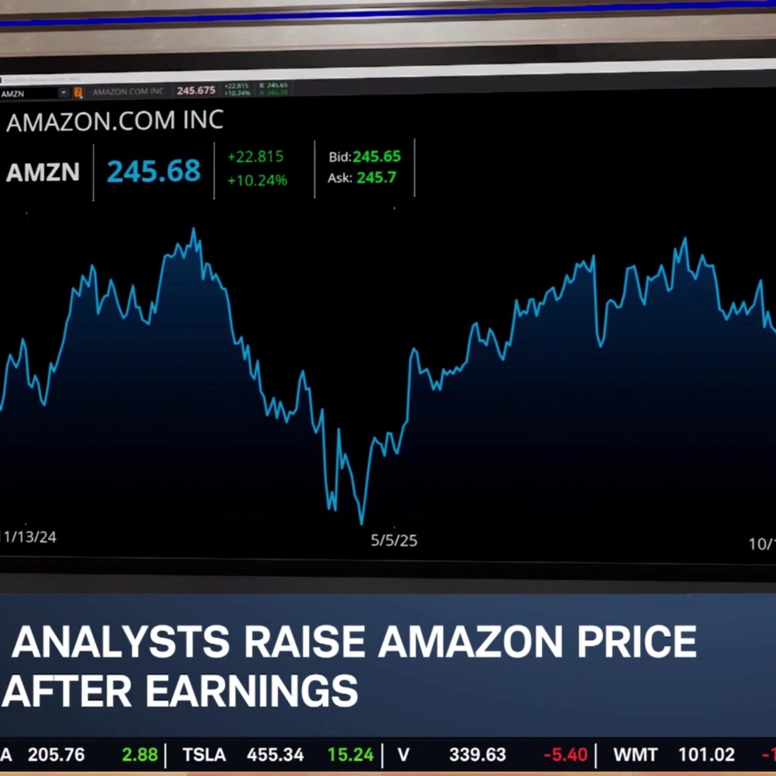 Amazon AWS "Clear Win," AMZN Soars to All-Time High Amazon AWS "Clear Win," AMZN Soars to All-Time High