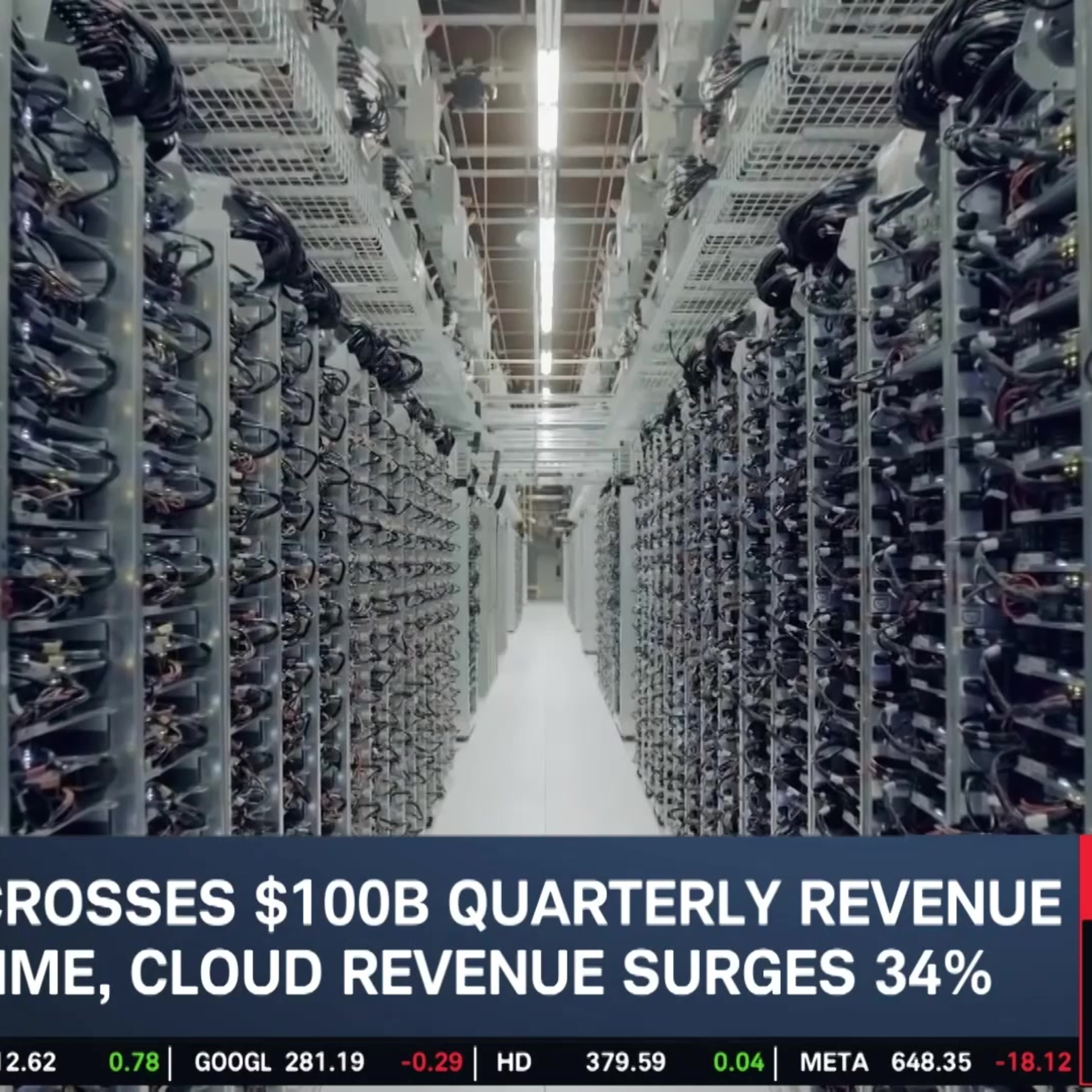 Stock Market This Week: AMZN & GOOGL Rally, META Falls on Earnings Stock Market This Week: AMZN & GOOGL Rally, META Falls on Earnings