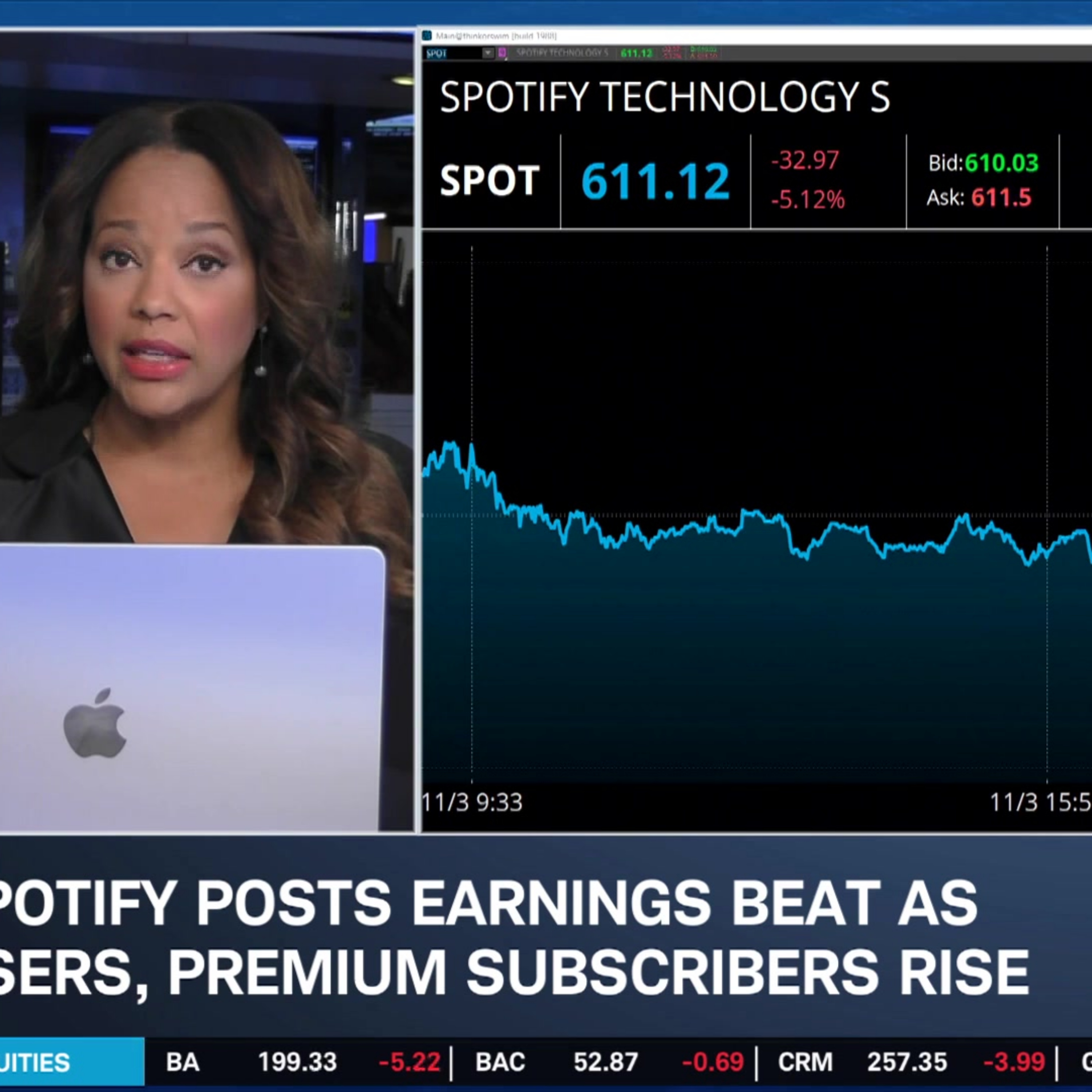 NCLH Revenue Misses, SPOT Sells, SHOP In-Line in Earnings