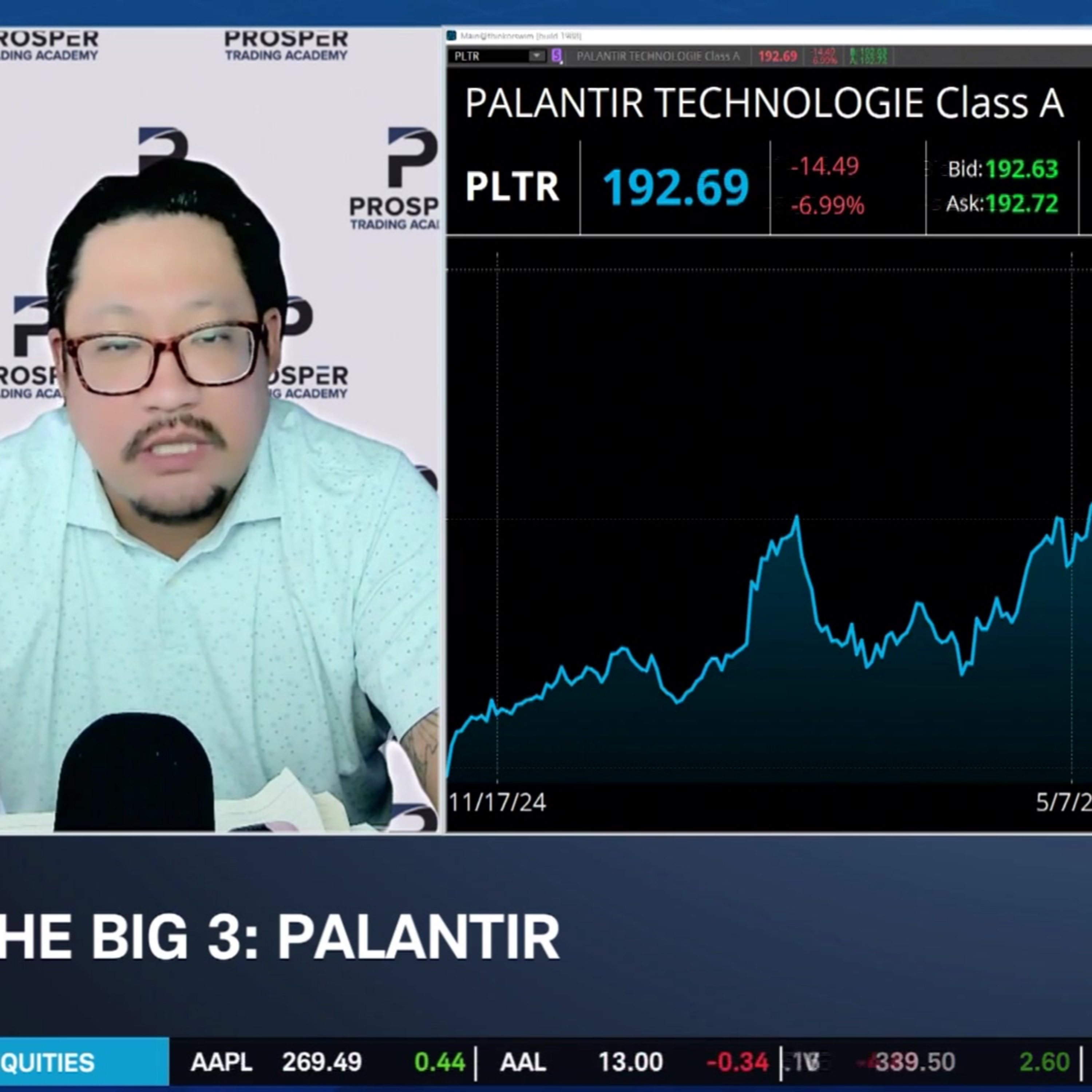 The Big 3: PLTR, SHOP, NET The Big 3: PLTR, SHOP, NET