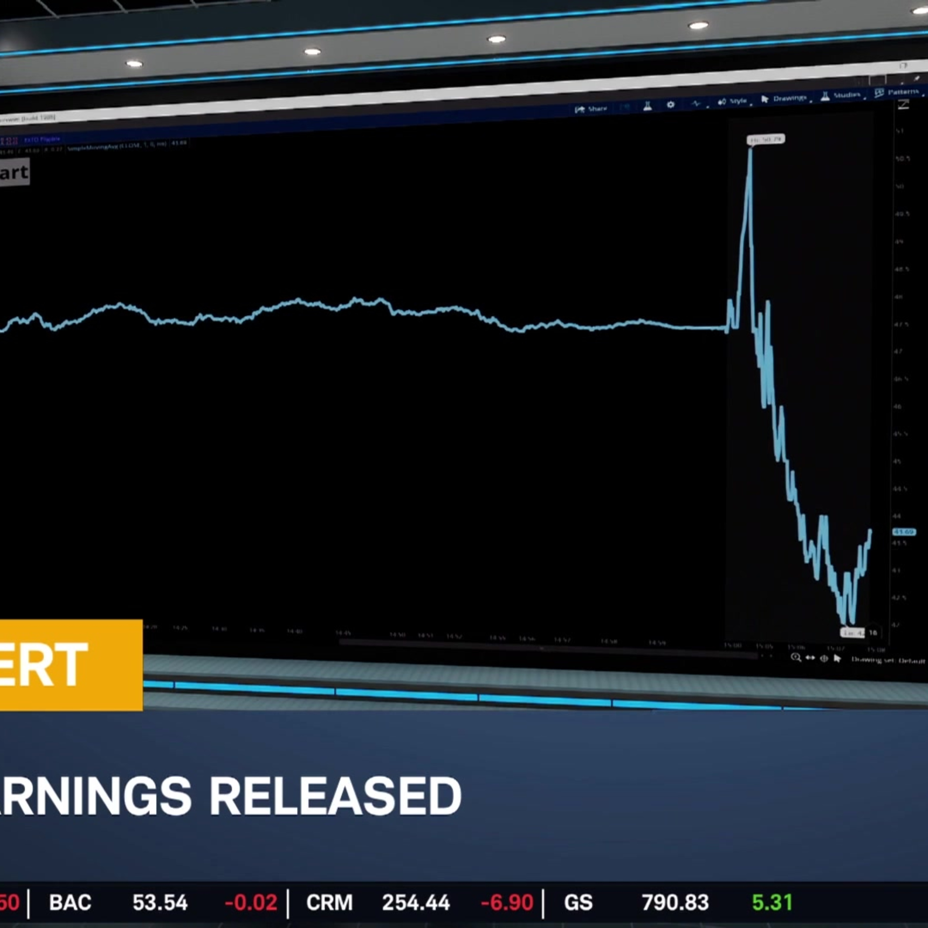 EARNINGS ALERT: AMD, SMCI, ANET, RIVN EARNINGS ALERT: AMD, SMCI, ANET, RIVN