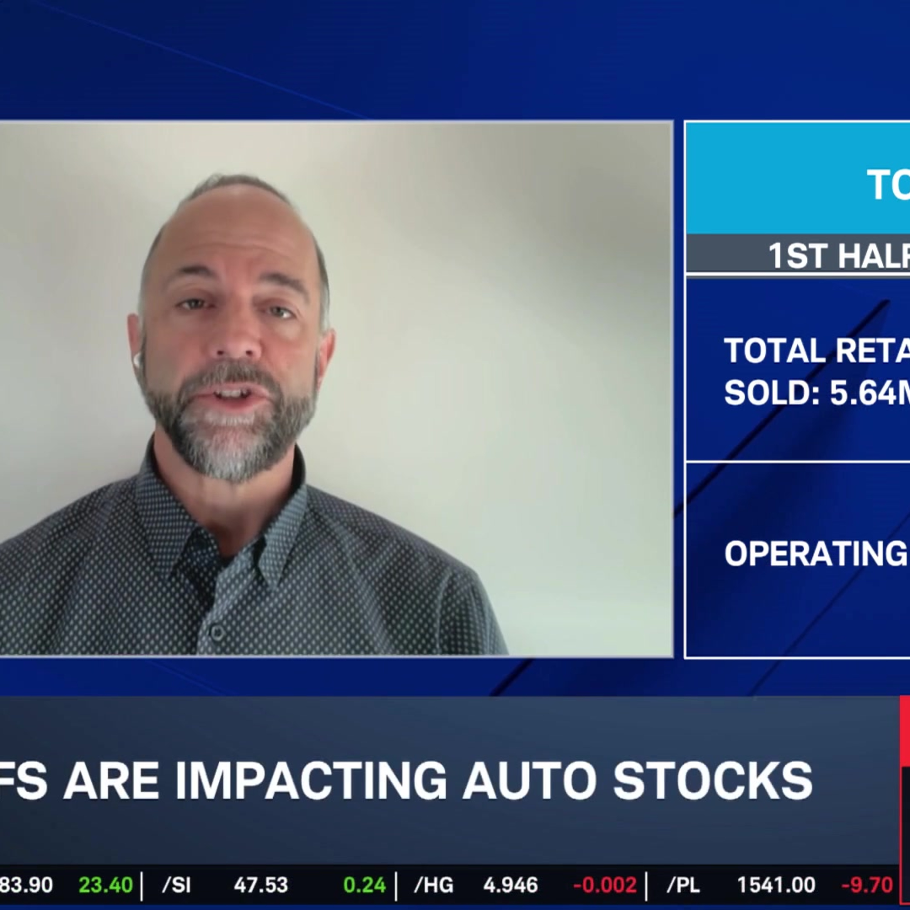 Inside Toyota Earnings: Tariffs, Hybrid Performance