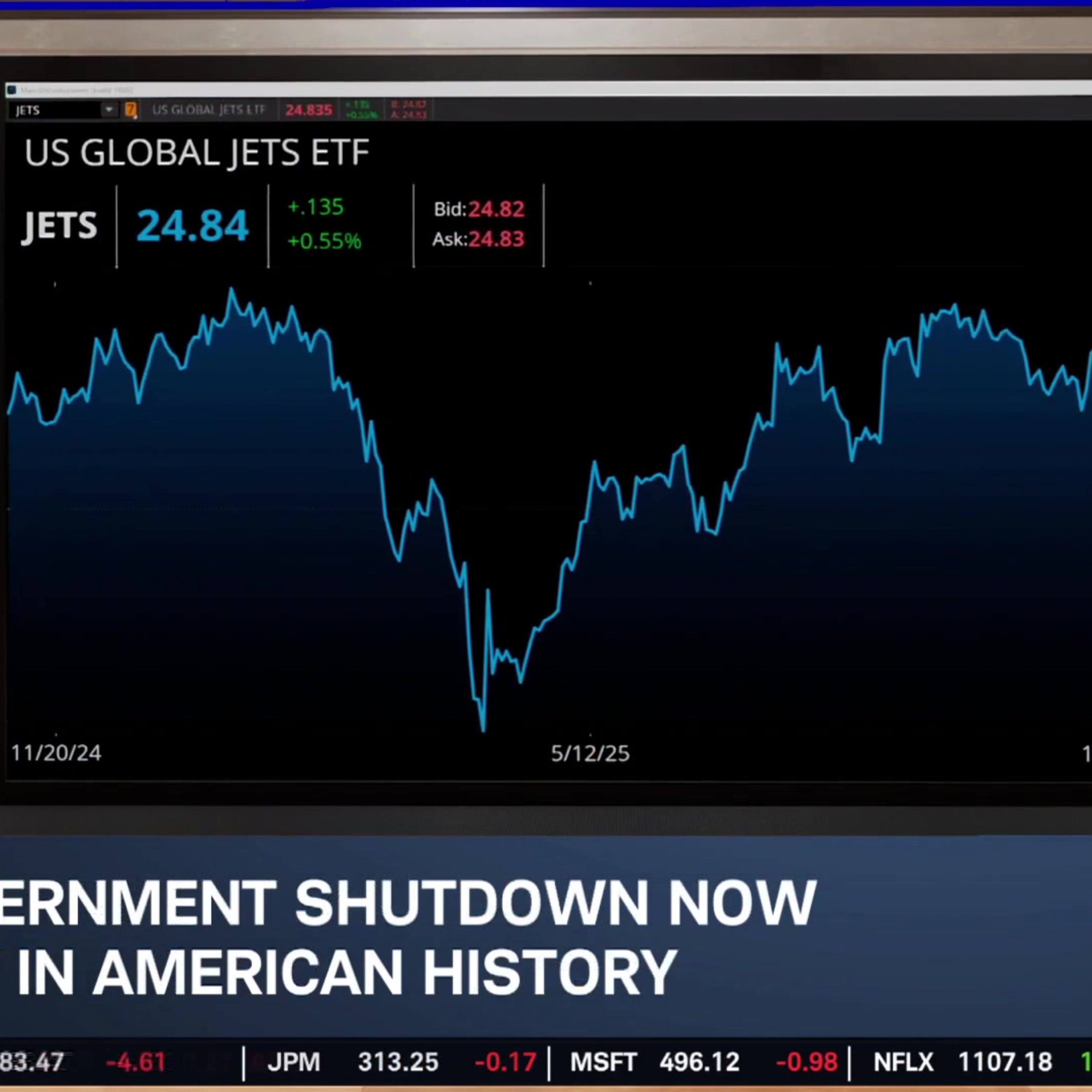 Jeff Schulze Expects a Stronger 2026 for Economy and Labor