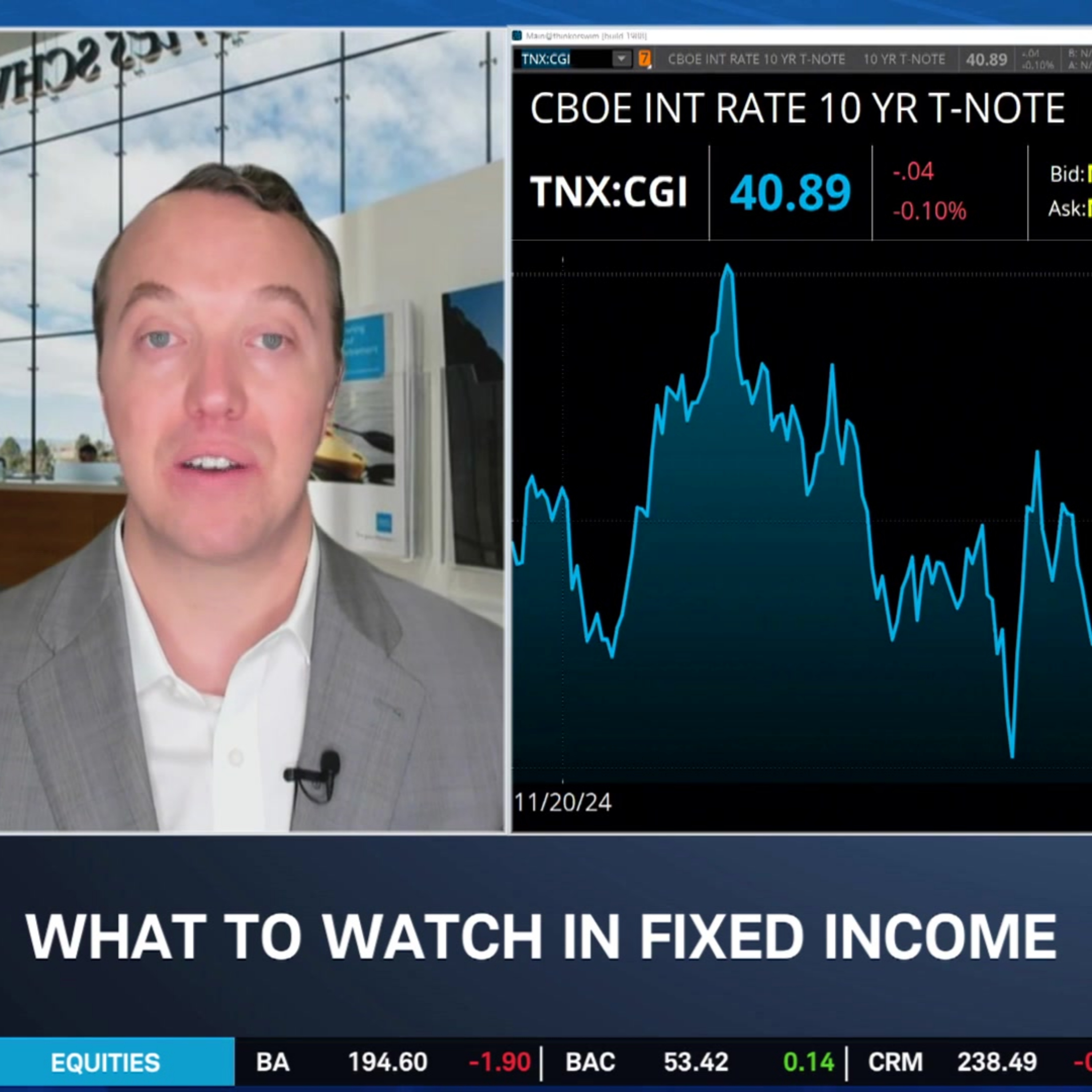 Markets Stalling, Seeking "Gold Standard" of Data