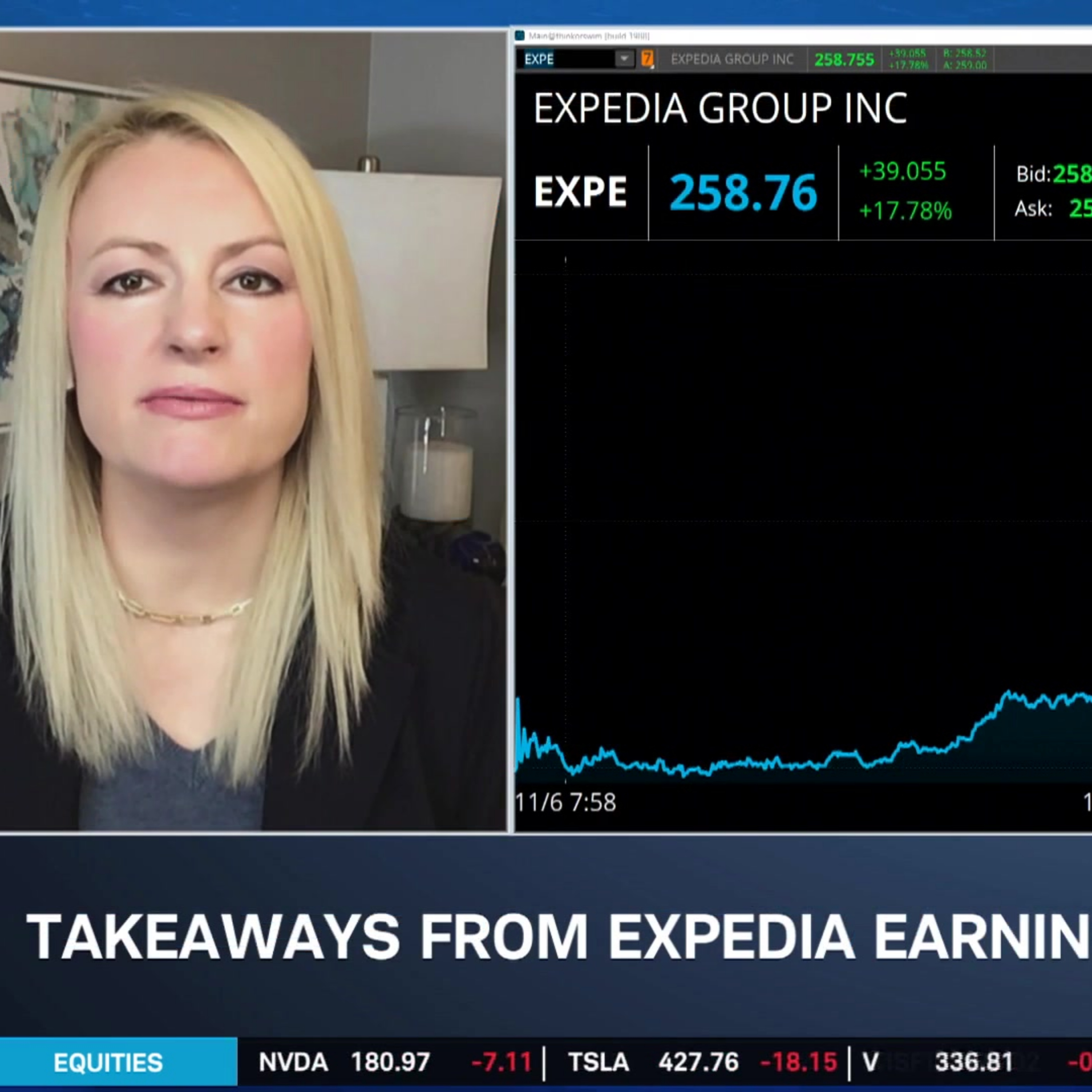 Stacy: EXPE Shows Travel Boom Intact, Discretionary Spend "Reckoning" to be Seen