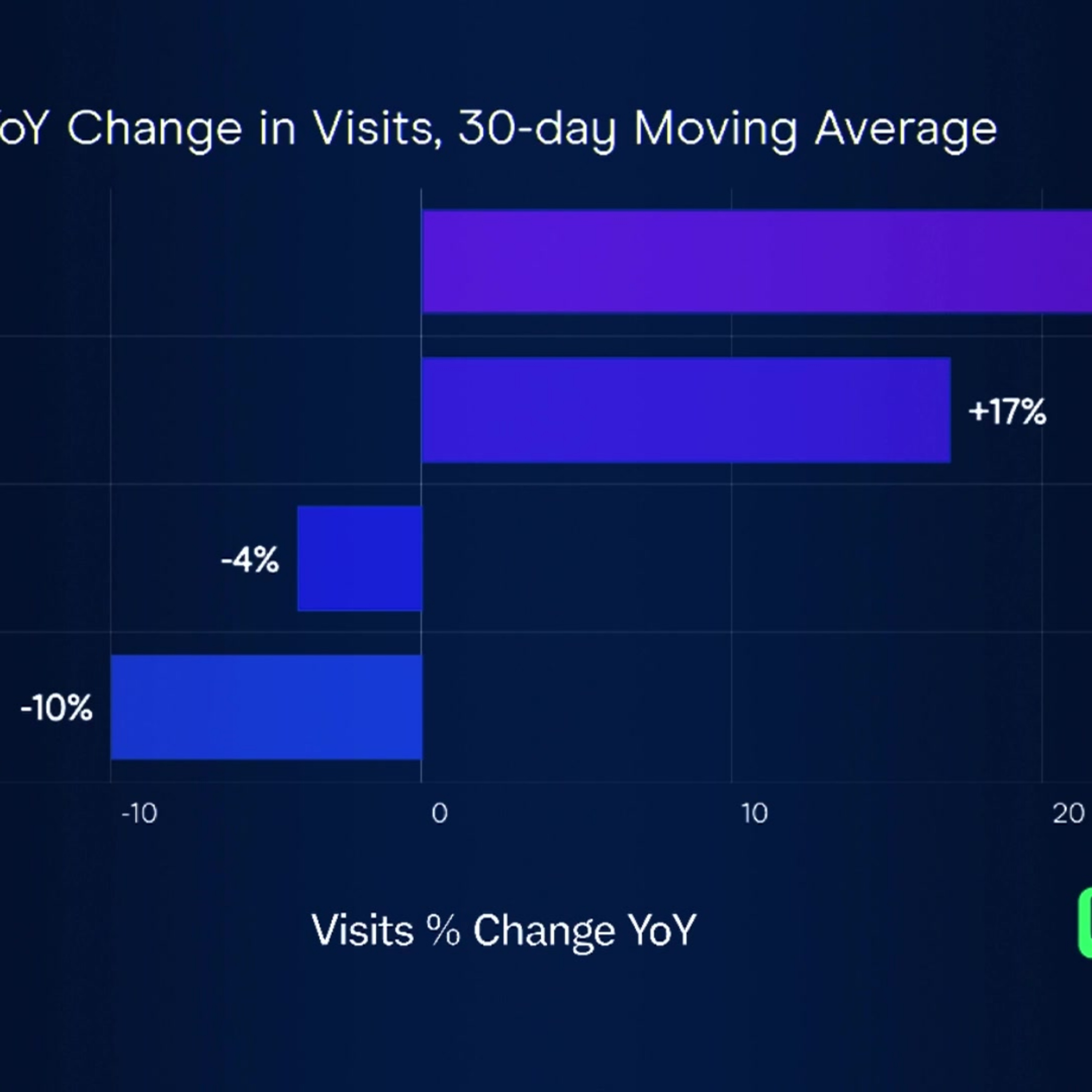 Ca$htag$: Instacart (CART) Ahead of Monday Earnings Ca$htag$: Instacart (CART) Ahead of Monday Earnings