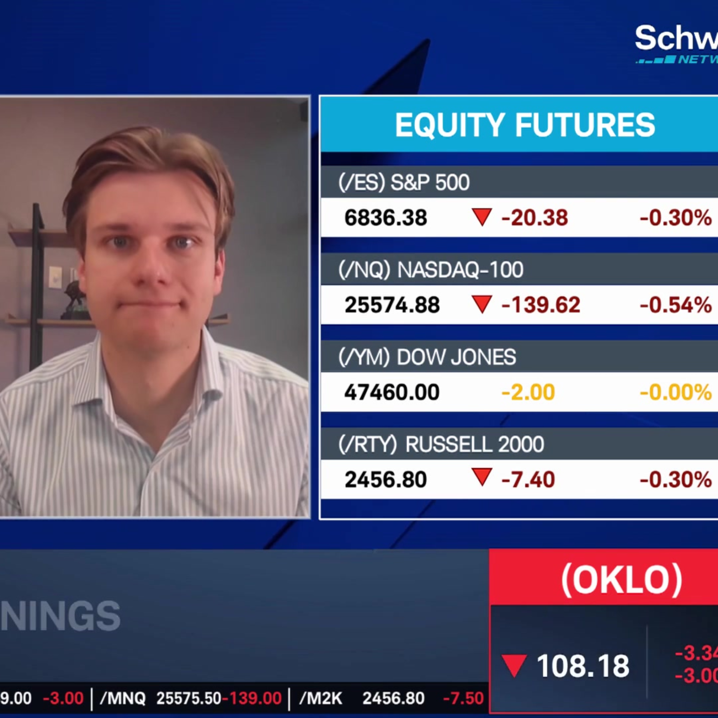 OKLO's Potential: "Years Off" Before Being a Revenue Producer